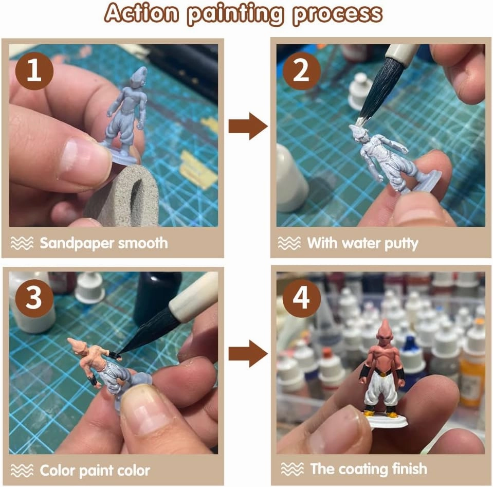 1/87 1/64 1/43 1/24 Scale Miniature Action Figure Doll Model Shorts T-shirt Man Resin Figurine Model Creative Scene Dolls Props for Car Toys (Painted, 1:87 Scale)