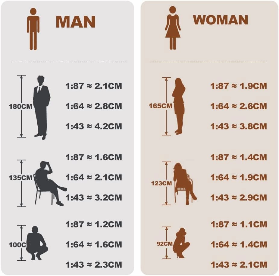 1/87 1/64 1/43 1/24 Scale Miniature Action Figure Doll Model Walking Man Wearing Suit Resin Figurine Model Creative Scene Dolls Props for Cars Display (Painted, 1:43 Scale)