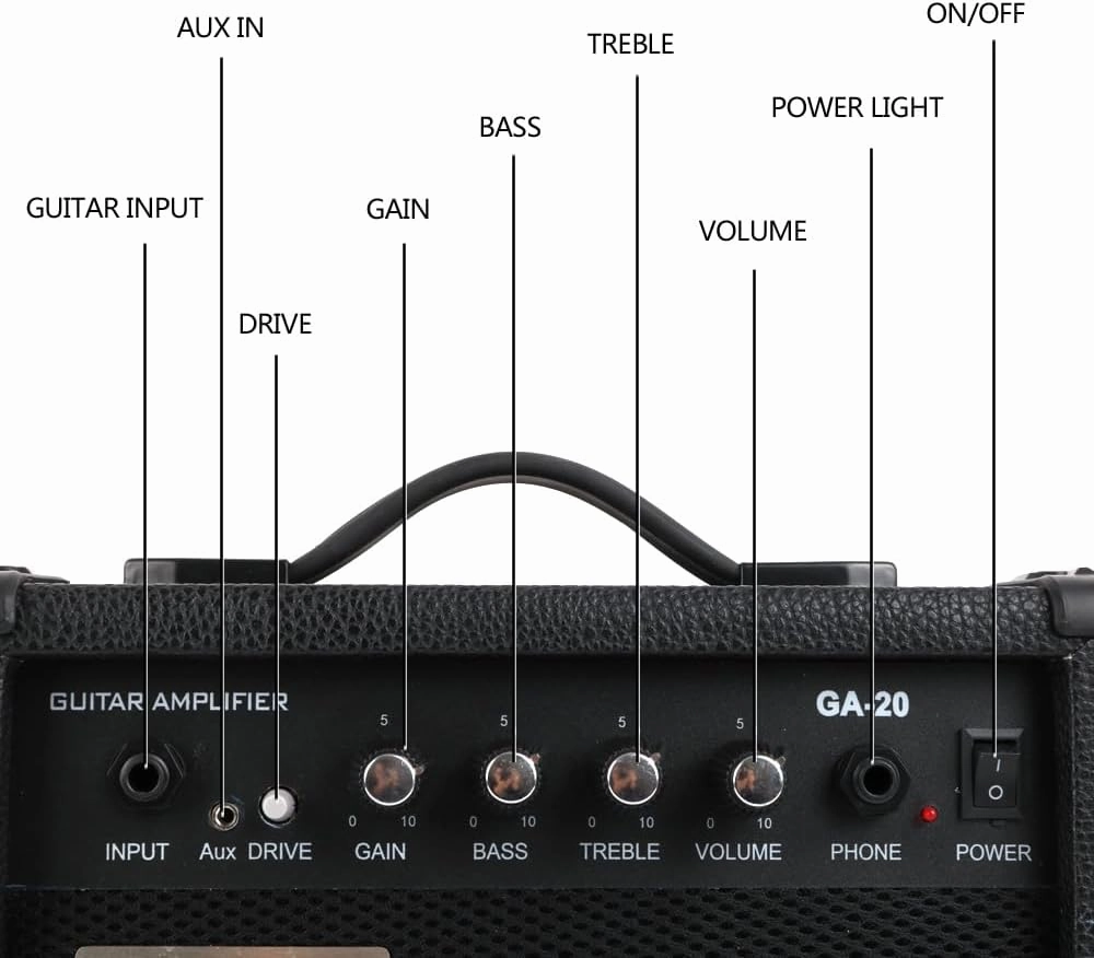 20W Pro Electric Guitar Black Amplifier Amp Practice Small Portable Travel Mini with Headphone Jack Aux Distortion Gain Treble Bass Volume Jack With 3 Meters Cable Audio Adapter Guitar Picks