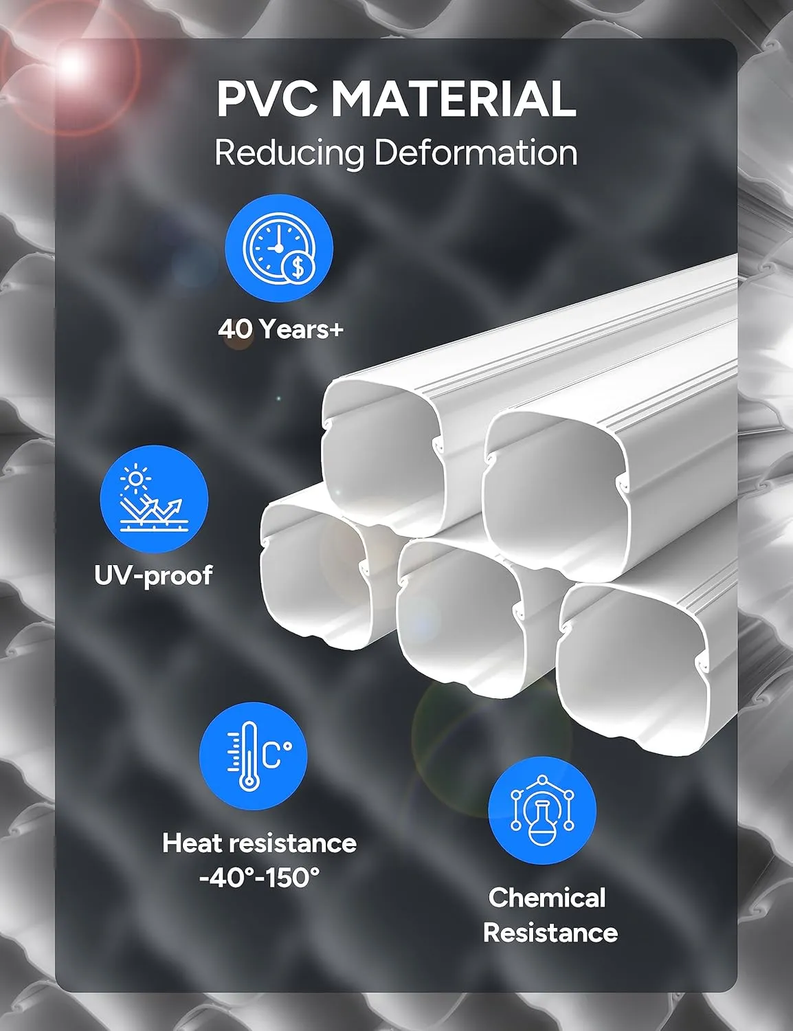 4'' 23Ft Mini Split Line Set Cover Kit for Minisplit Ductless Linset Air Conditioners and Heat Pumps, Central AC Decorative Upgraded UV-Proof Strong & Durability PVC Pipe