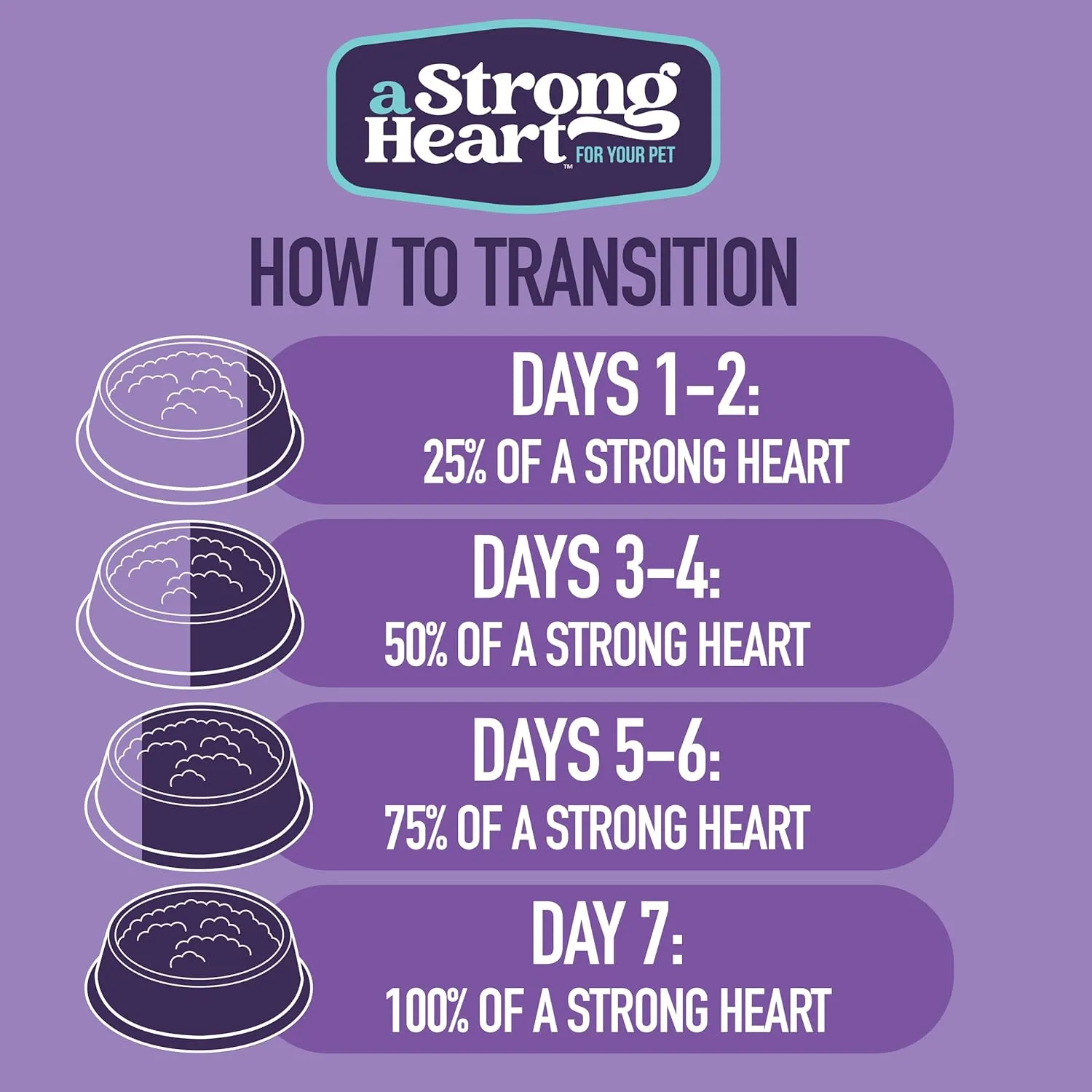 A Strong Heart Wet Dog Food, Cuts in Gravy with Beef - 13.2 oz Cans (Pack of 12), Made in The USA with Real Beef