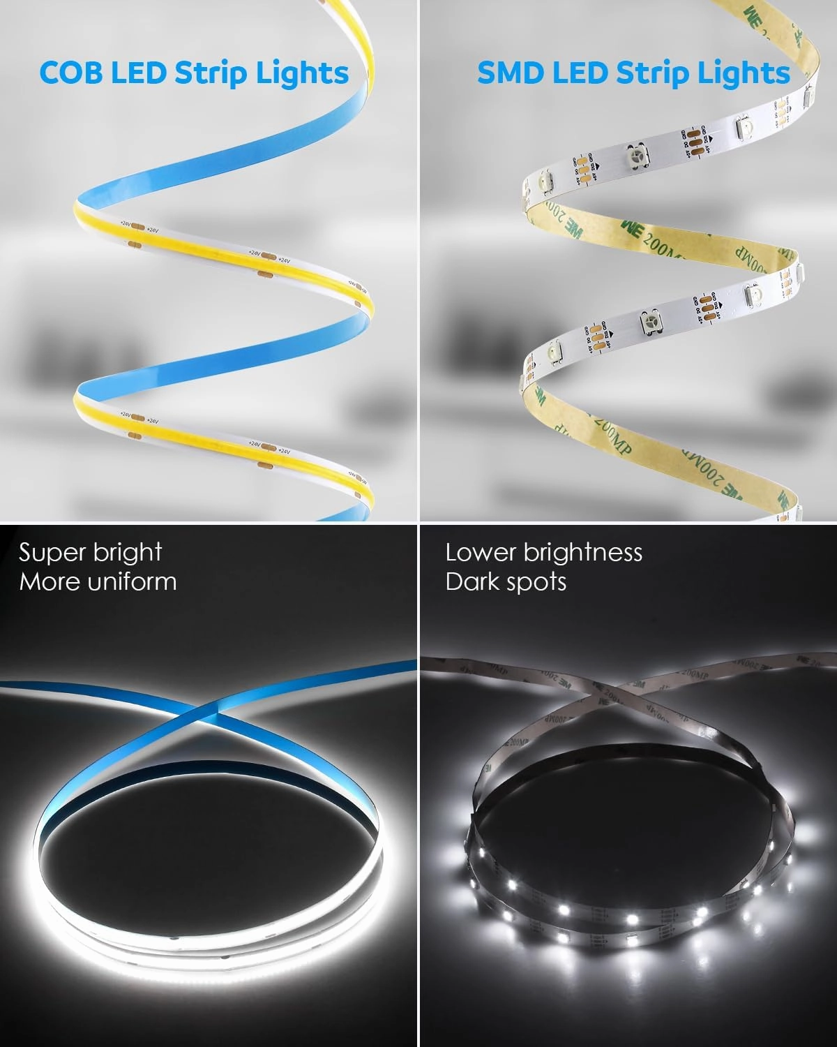 Aclorol 24V COB Led Strip Light 32.8ft COB Flexible Led Strip Light Cool White 6000K Super Bright for TV Party Other Home Indoor Decor 10M 3200Leds CRI85 (Power Supply&LED Dimmer Not Included)
