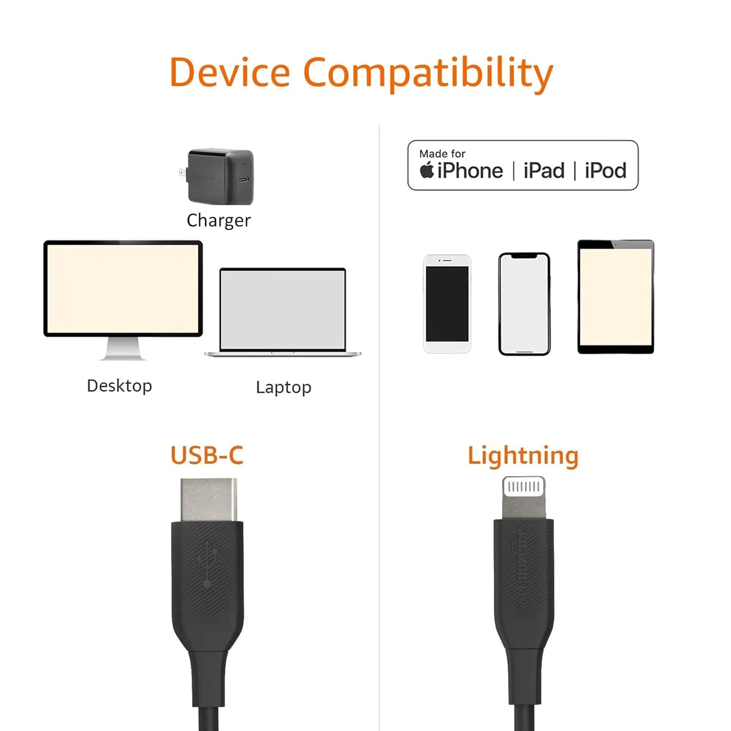 Amazon Basics Fast Charging USB-2.0 USB-C to Lightning Cable (MFi Certified), Durable, 6 Feet, Black