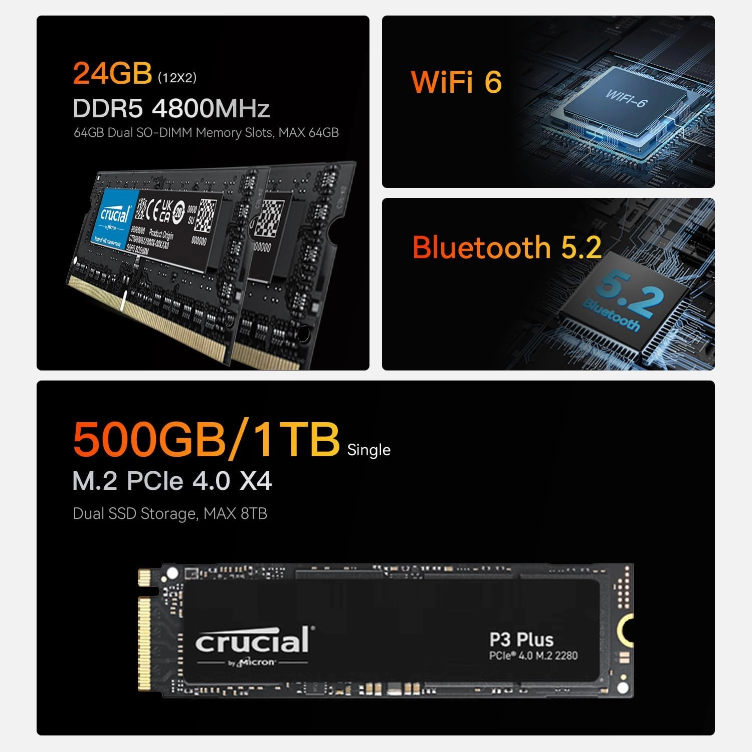 Beelink EQR6 AI Mini PC, AMD Ryzen 9 6900HX(Up to 4.9GHz) 8C/16T, Mini Desktop Computer 24GB DDR5 RAM 1TB NVMe SSD, Micro PC 4K@60Hz Dual HDMI/BT5.2/WiFi 6 for Office/Home/Ai Copilot