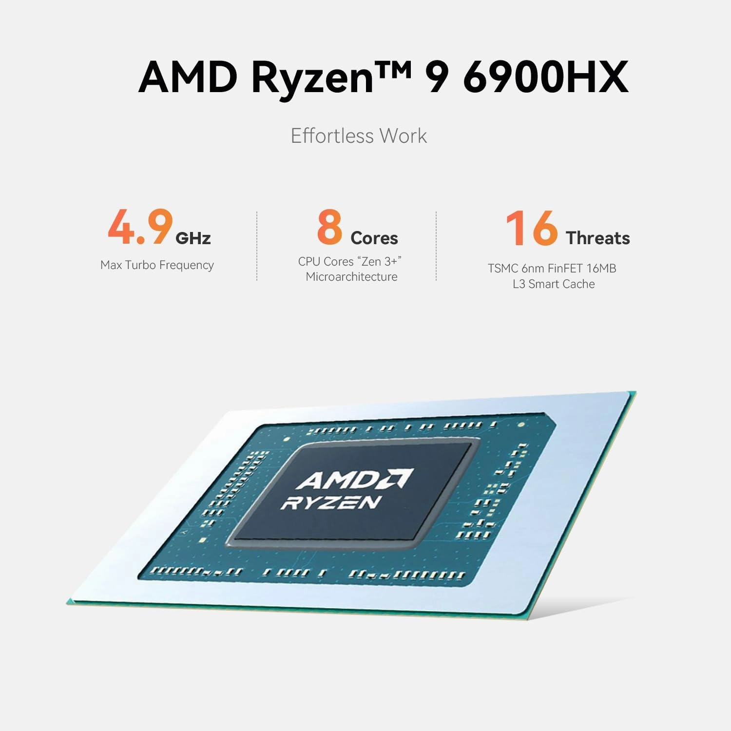 Beelink EQR6 AI Mini PC, AMD Ryzen 9 6900HX(Up to 4.9GHz) 8C/16T, Mini Desktop Computer 24GB DDR5 RAM 1TB NVMe SSD, Micro PC 4K@60Hz Dual HDMI/BT5.2/WiFi 6 for Office/Home/Ai Copilot