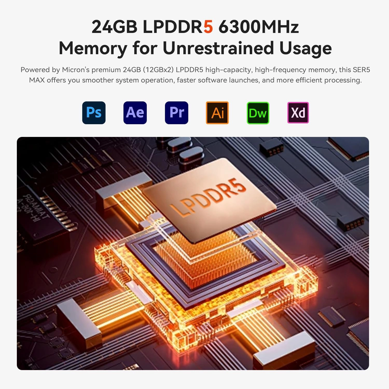 Beelink Mini PC SER5 MAX 6800U AMD Ryzen 7 Processor(8C/16T, up to 4.7GHz), Mini Computer 24GB LPDDR5 500GB NVMe SSD, Micro PC Triple Display HDMI/DP/Type-C/4K 60Hz/WiFi6/BT5.2/Home/Office/HTPC