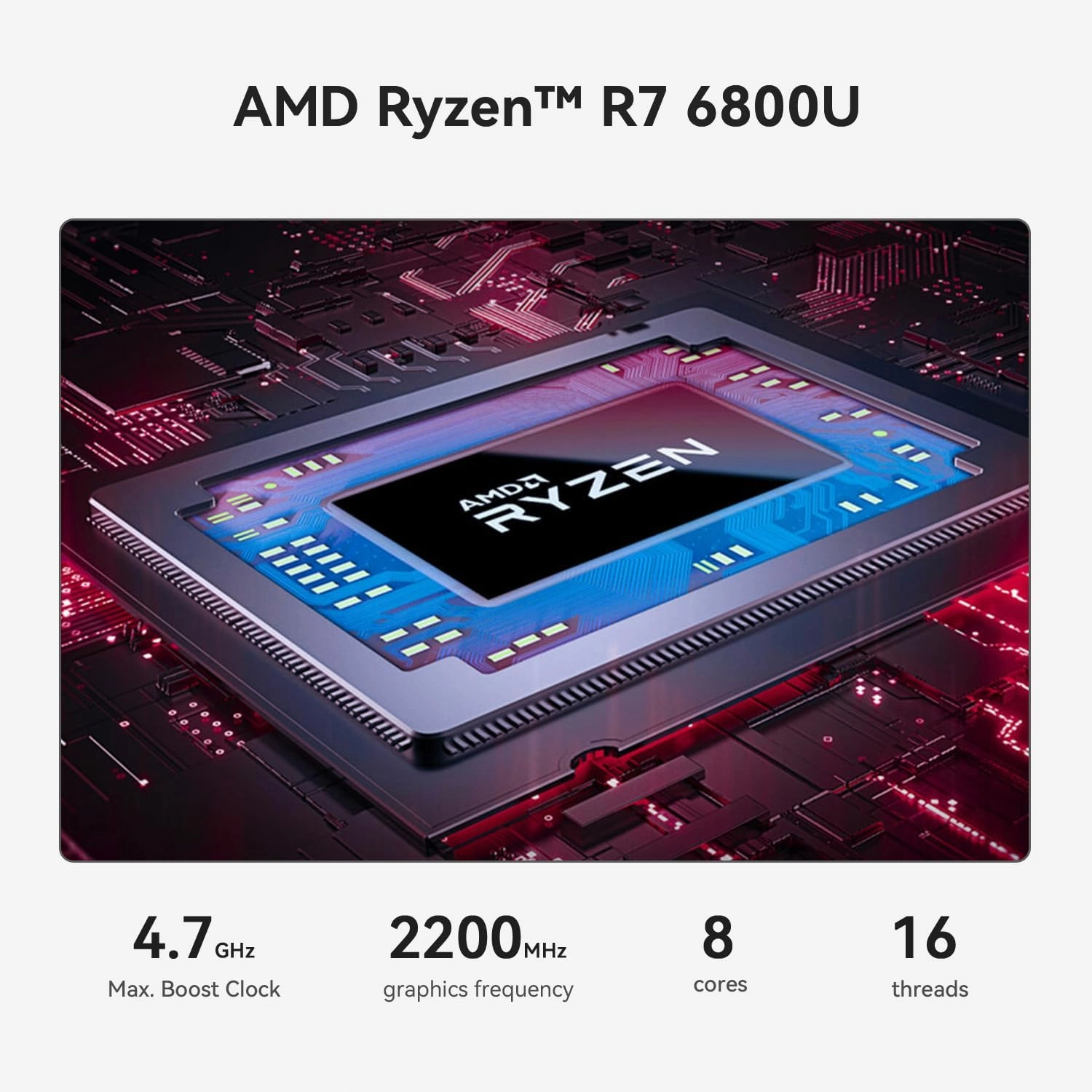 Beelink Mini PC SER5 MAX 6800U AMD Ryzen 7 Processor(8C/16T, up to 4.7GHz), Mini Computer 24GB LPDDR5 500GB NVMe SSD, Micro PC Triple Display HDMI/DP/Type-C/4K 60Hz/WiFi6/BT5.2/Home/Office/HTPC