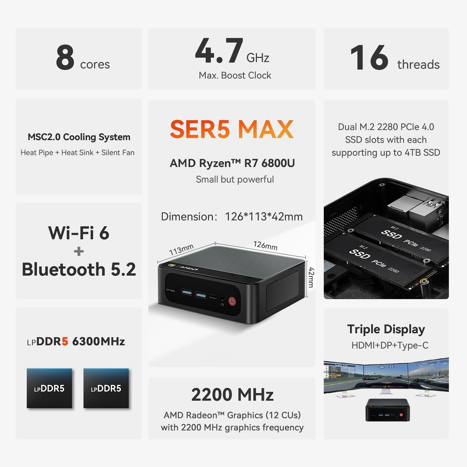 Beelink Mini PC SER5 MAX 6800U AMD Ryzen 7 Processor(8C/16T, up to 4.7GHz), Mini Computer 24GB LPDDR5 500GB NVMe SSD, Micro PC Triple Display HDMI/DP/Type-C/4K 60Hz/WiFi6/BT5.2/Home/Office/HTPC