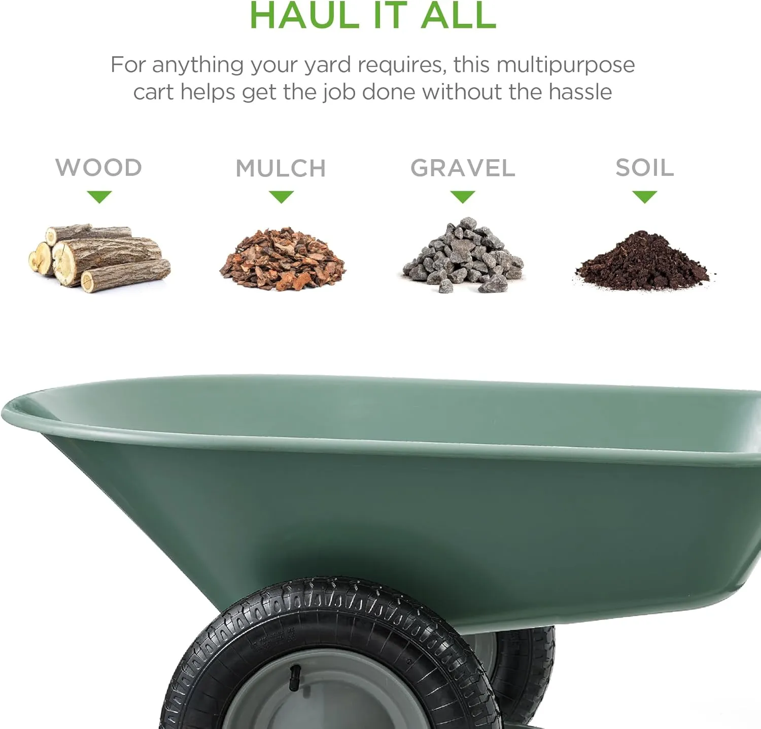 Best Choice Products Dual-Wheel Home Utility Yard Wheelbarrow Garden Cart w/Built-in Stand for Lawn, Gardening, Construction - Seafoam