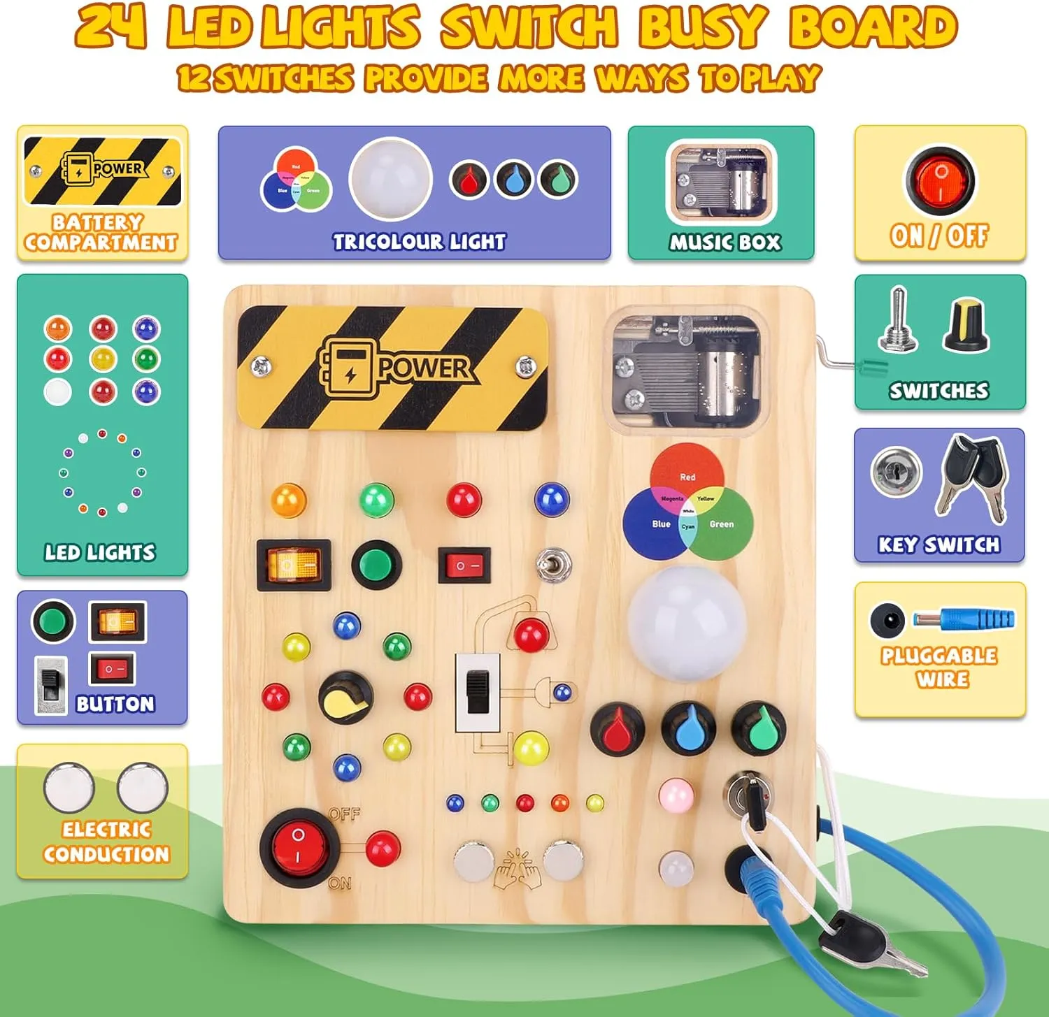 Busy Board,Montessori Toys for 1-3 Years Old, Wooden Toddler Toys, Autism Sensory Travel Toy, Ideal Gift for 1  Year Old Boys (Busy Board v4)
