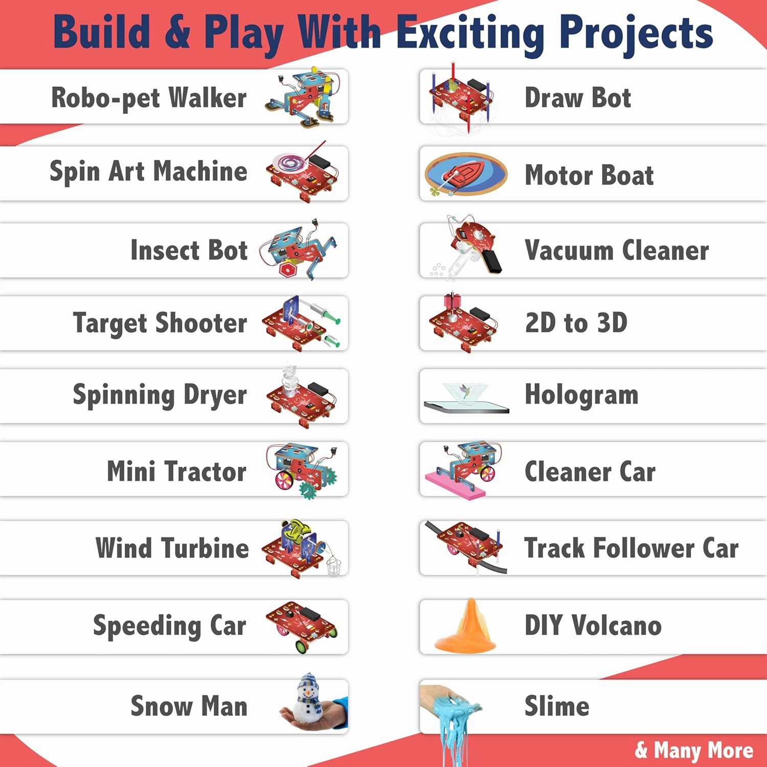 Butterfly Edufields 200  Jumbo STEM Projects Kit for Kids Age 12-14 | Engineering & Science Experiments for 8-12 Year Olds | Electronics Circuits | Best Birthday Gift for Kids Age 12-14