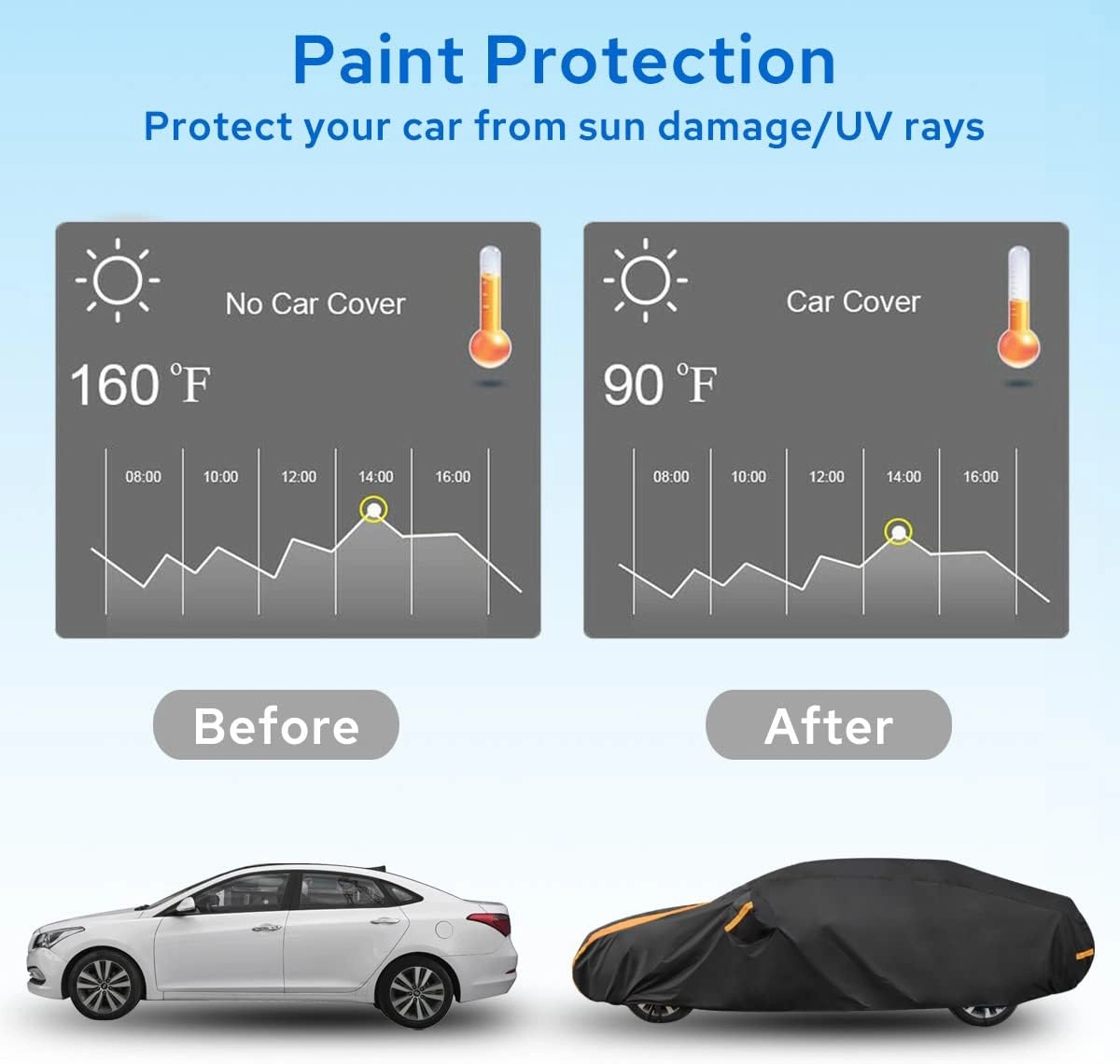 Car Cover Waterproof All Weather for Automobiles, Outdoor Heavy Duty Full Exterior Covers for Sedans(178"-185")