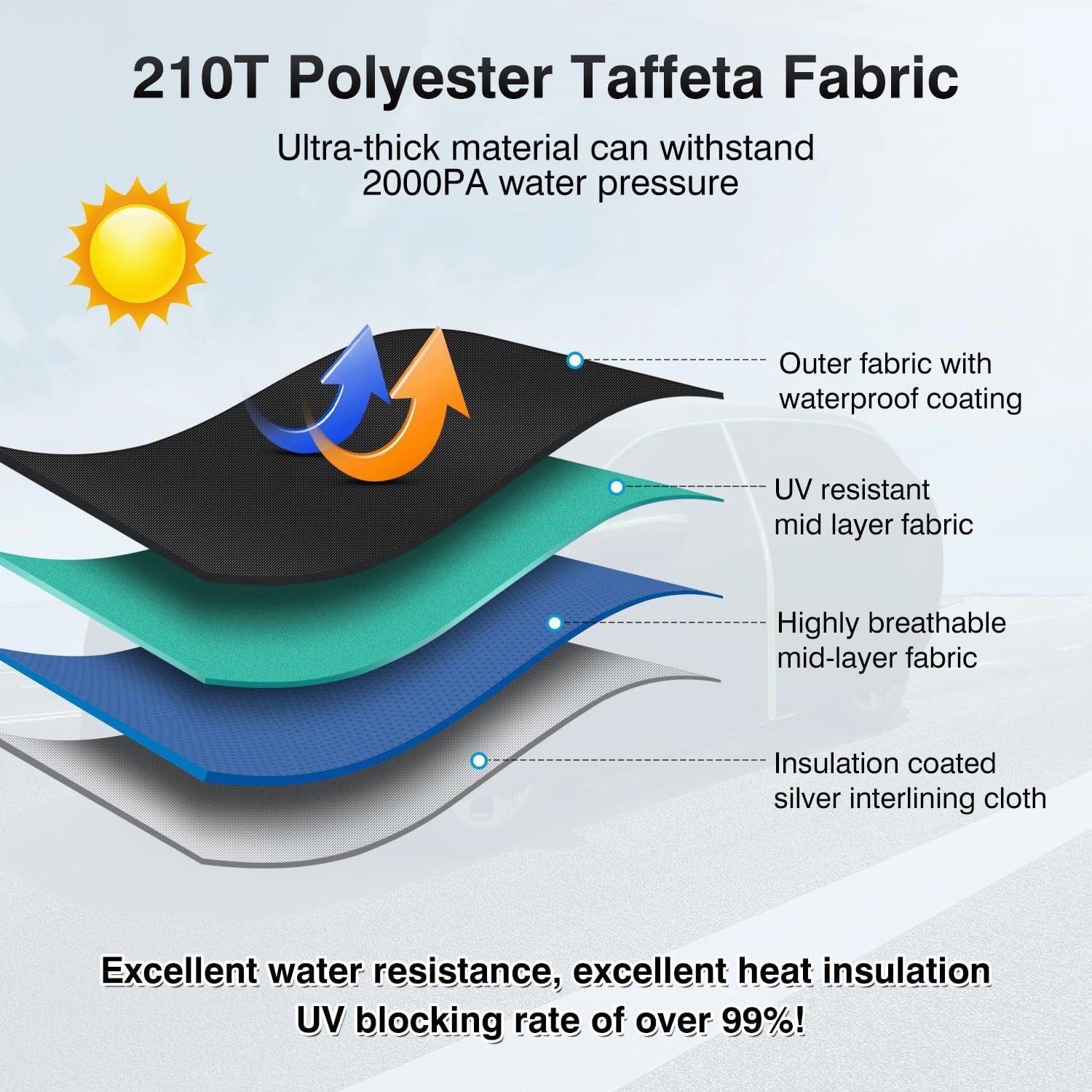 Cartist Full Car Cover Fits for Chrysler Pacifica 1999-2024 2025 Accessories All Weather Car Covers Outdoor for Pacifica Waterproof Anti UV with Zipper & Reflective Safety Strips