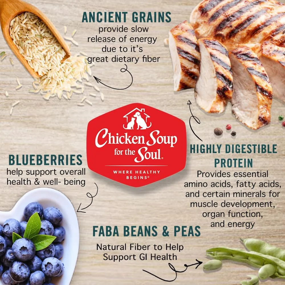 Chicken Soup For The Soul Classic Dry Large Breed Puppy Food, Chicken, Turkey & Brown Rice Recipe, 28 Pound Bag | Soy Free, Corn Free, Wheat Free, Dry Dog Food Made with Real Ingredients