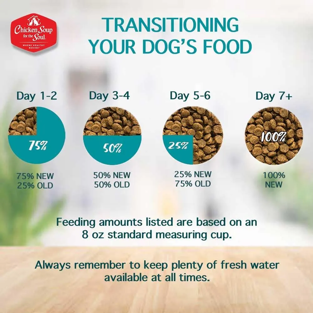 Chicken Soup For The Soul Classic Dry Large Breed Puppy Food, Chicken, Turkey & Brown Rice Recipe, 28 Pound Bag | Soy Free, Corn Free, Wheat Free, Dry Dog Food Made with Real Ingredients