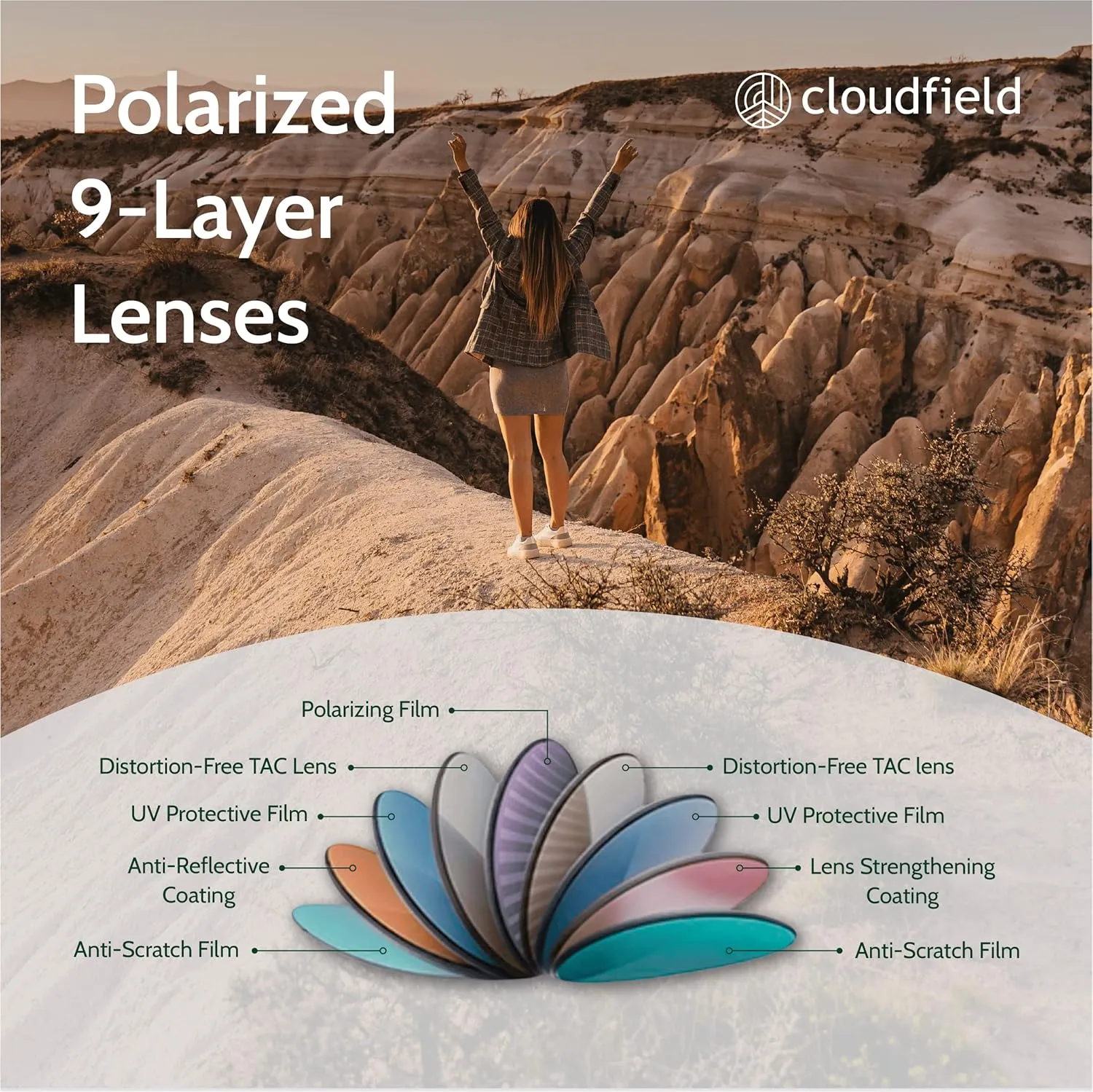 cloudfield Wood Frame Sunglasses for Men and Women with 9-Layer Polarized Lenses and Double Layer of UV Blocking Coating