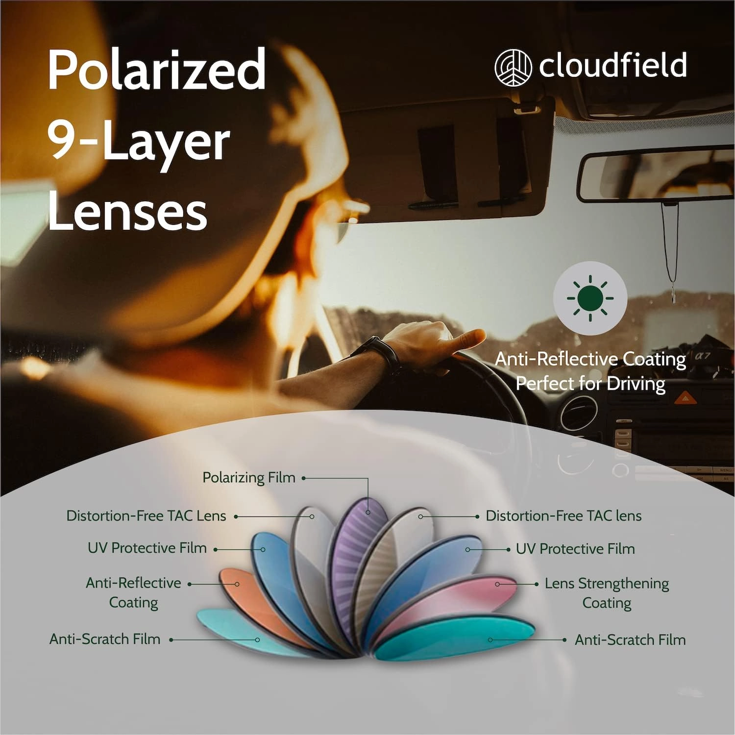 cloudfield Wood Frame Sunglasses for Men and Women with 9-Layer Polarized Lenses and Double Layer of UV Blocking Coating