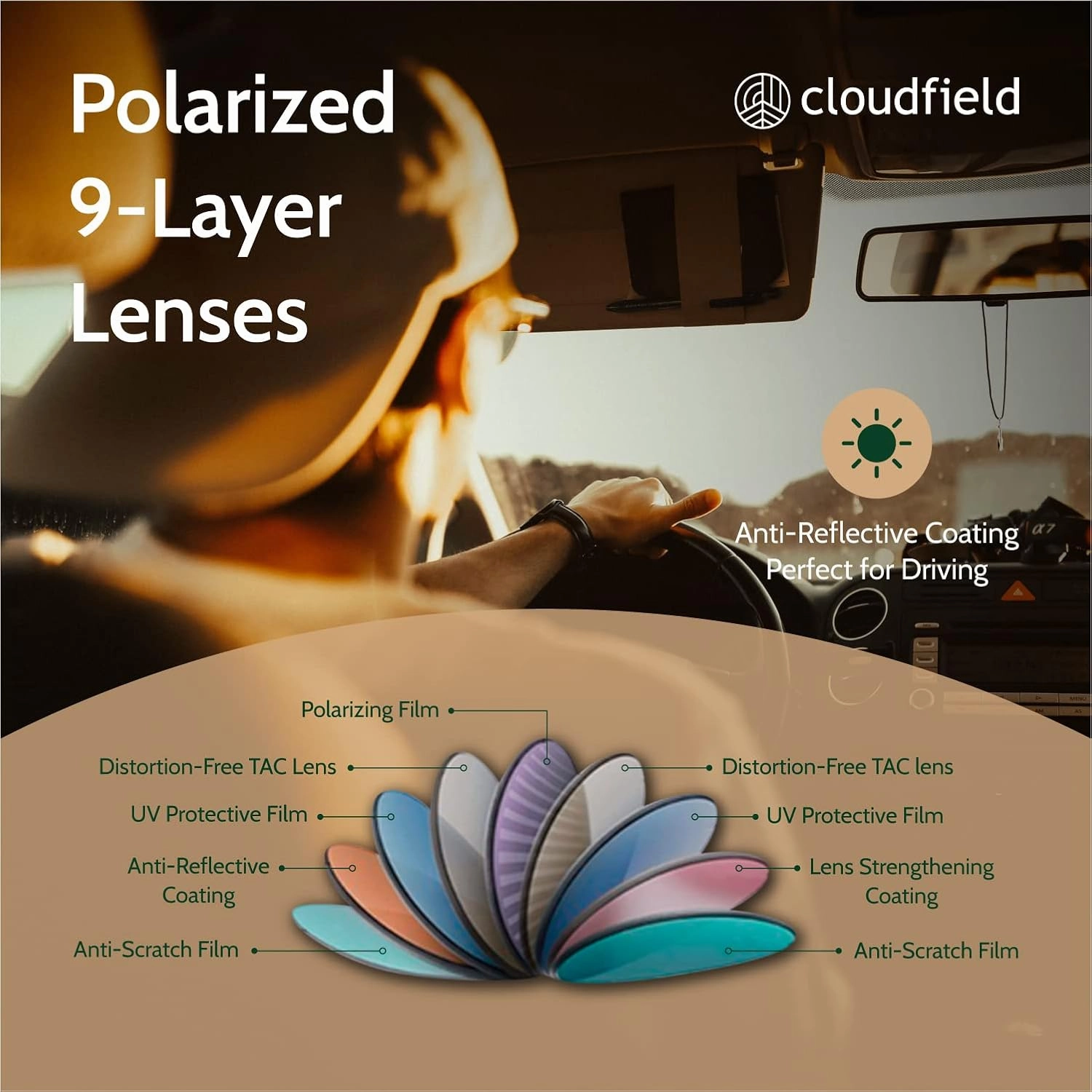 cloudfield Wood Frame Sunglasses for Men and Women with 9-Layer Polarized Lenses and Double Layer of UV Blocking Coating