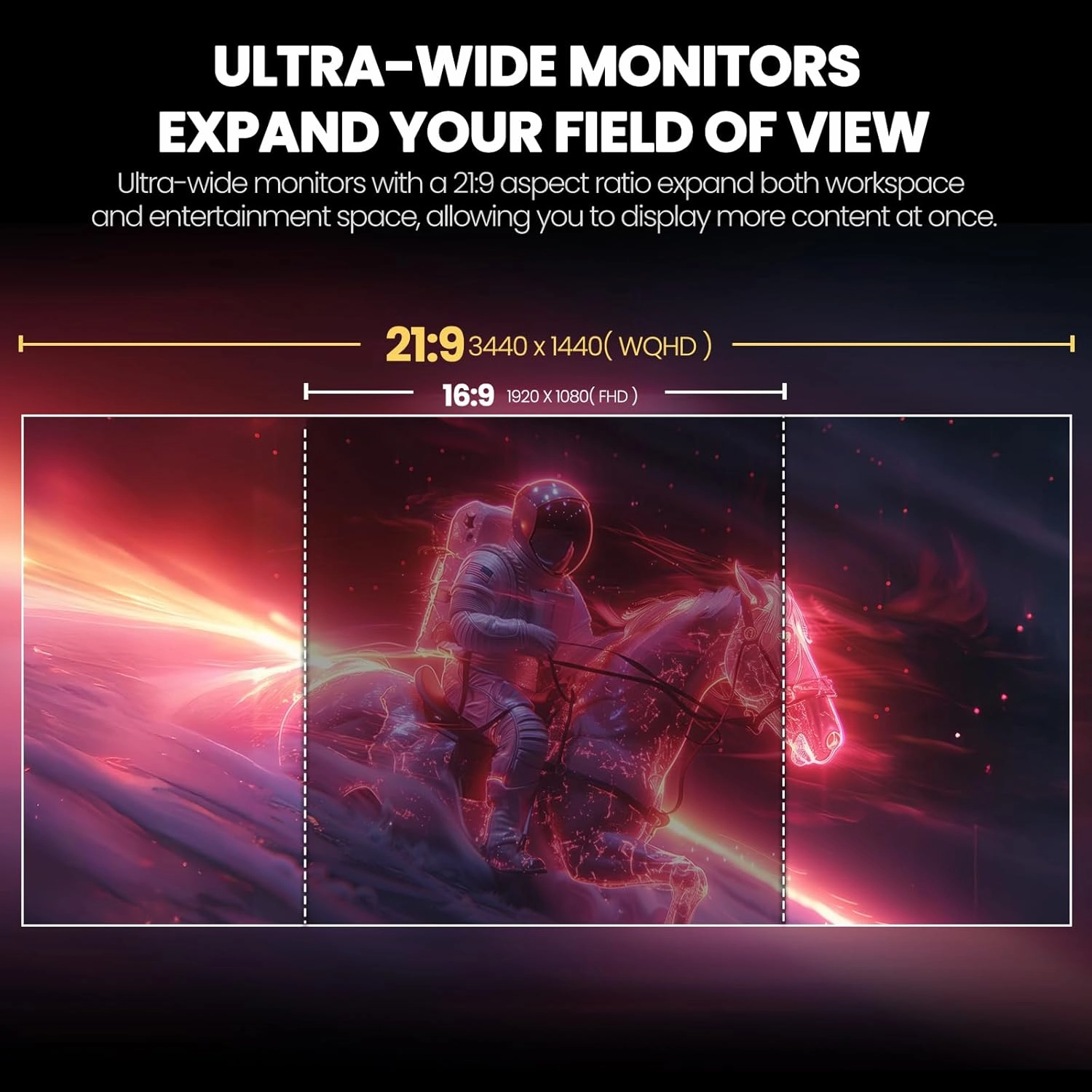 CRUA 34Inch White Gaming Monitor 144hz 21:9 1500R Ultra Wide Curved Monitor, WQHD 3440X1440P 120%sRGB VA Panel Computer Monitor Support Freesync, PIP/PBP, HDMI 2.0 & DP1.4, Wall Mount&Tilt Adjustable