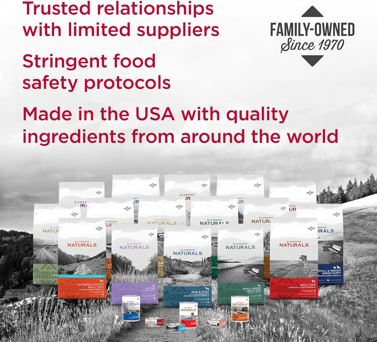 Diamond Naturals Large Breed Adult Dry Dog Food Lamb Meal and Rice Formula with Protein from Real Lamb, Probiotics and Essential Nutrients to Support Balanced and Overall Health in Adult Dogs 40lb
