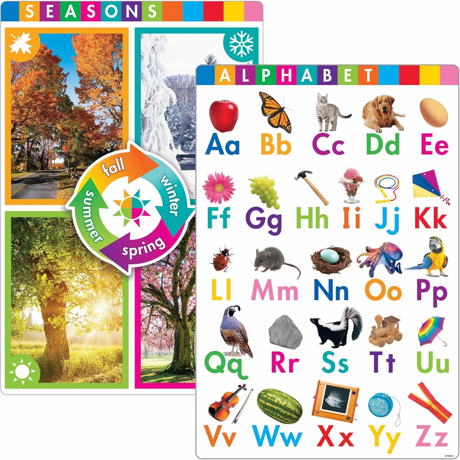 Early Fundamental Skills Learning Set, by TREND enterprises, Inc., Dry Erase Learning Set, Ages 4-8