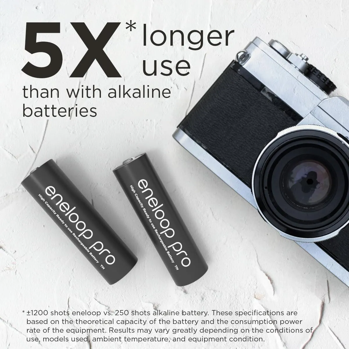 eneloop Panasonic pro | Ready-to-Use Ni-MH Batteries, AA/Mignon, 4 Pieces Included, min. 2500 mAh, 500 Charging Cycles, Low self-Discharge in The Package Without Plastics, Black
