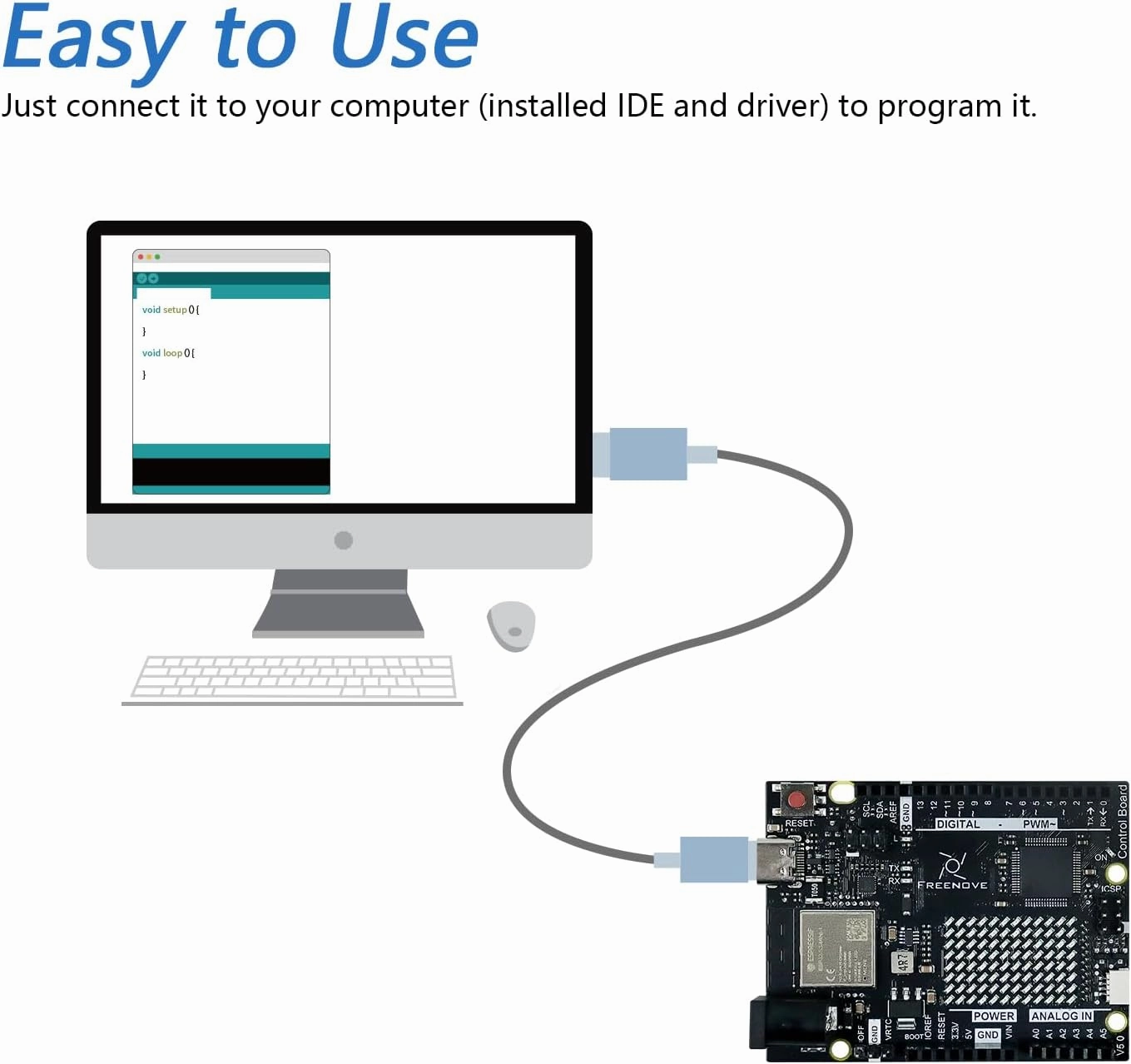 Freenove Control Board V5 Rev4 WiFi (Compatible with Arduino IDE), Arm Cortex-M4 Microcontroller, Onboard ESP32-S3, LED Matrix, USB-C Connector, Example Projects and Code Tutorial