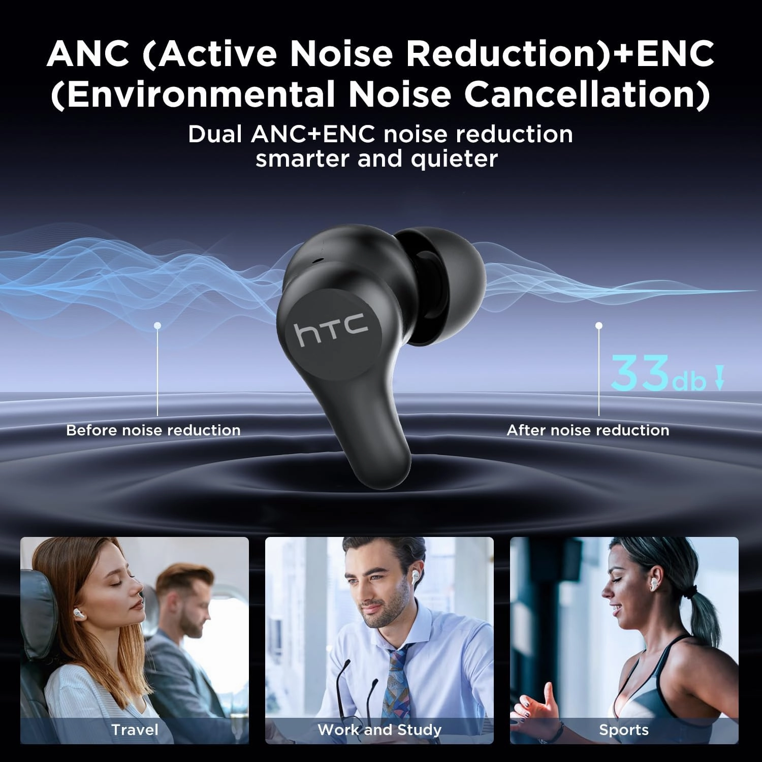 HTC True Wireless Earbuds Plus Active Noise Cancellation, in Ear Headphone Bluetooth 5.3 with USB C Charging Case, 4 Mics ENC Clear Calls, Deep Bass Stereo Sound, IPX5 Waterproof for iOS and Android