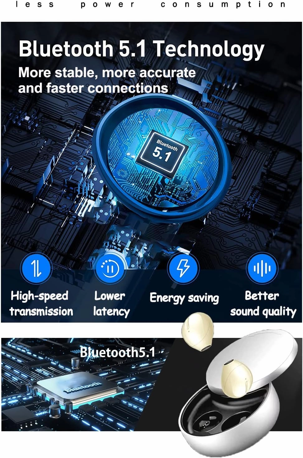 Invisible Earbuds Small Mini Wireless Bluetooth Earpiece Phone Discreet Earbud for Music, Home, Work