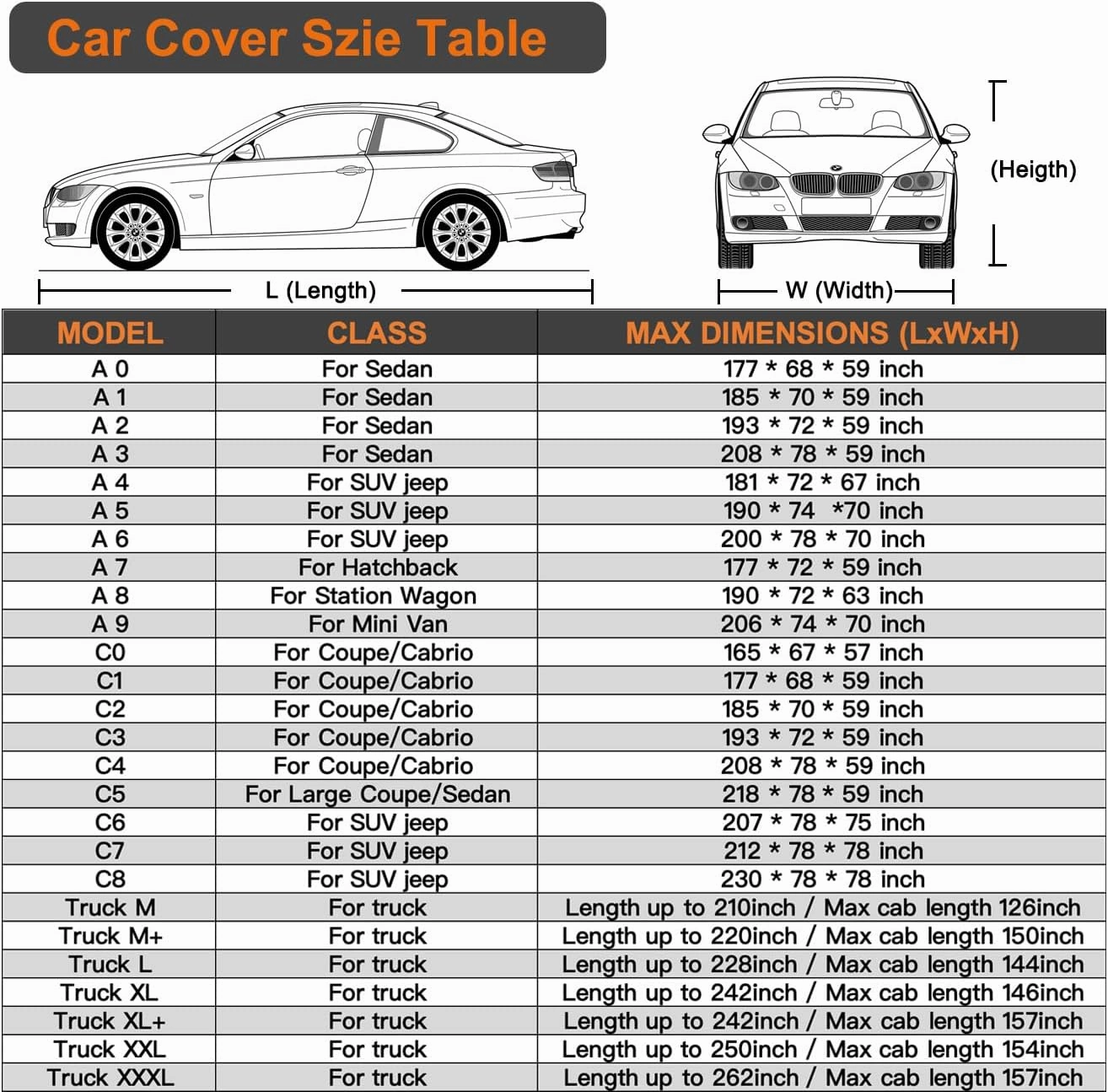 Kayme 7 Layers SUV Car Cover Waterproof All Weather, Outdoor Large SUV Cover Rain UV Protection, Universal Fit for Chevrolet Chevy Suburban, GMC Yukon XL, Lincoln Navigator LWB (215-230 inch)