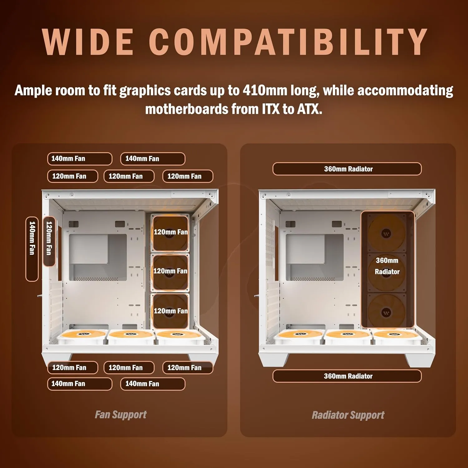 KEDIERS PC CASE ATX 6 PWM ARGB Fans Pre-Installed, Mid-Tower Gaming PC Case, Panoramic Tempered Glass Computer Case with USB3.0,360mm Radiator Support
