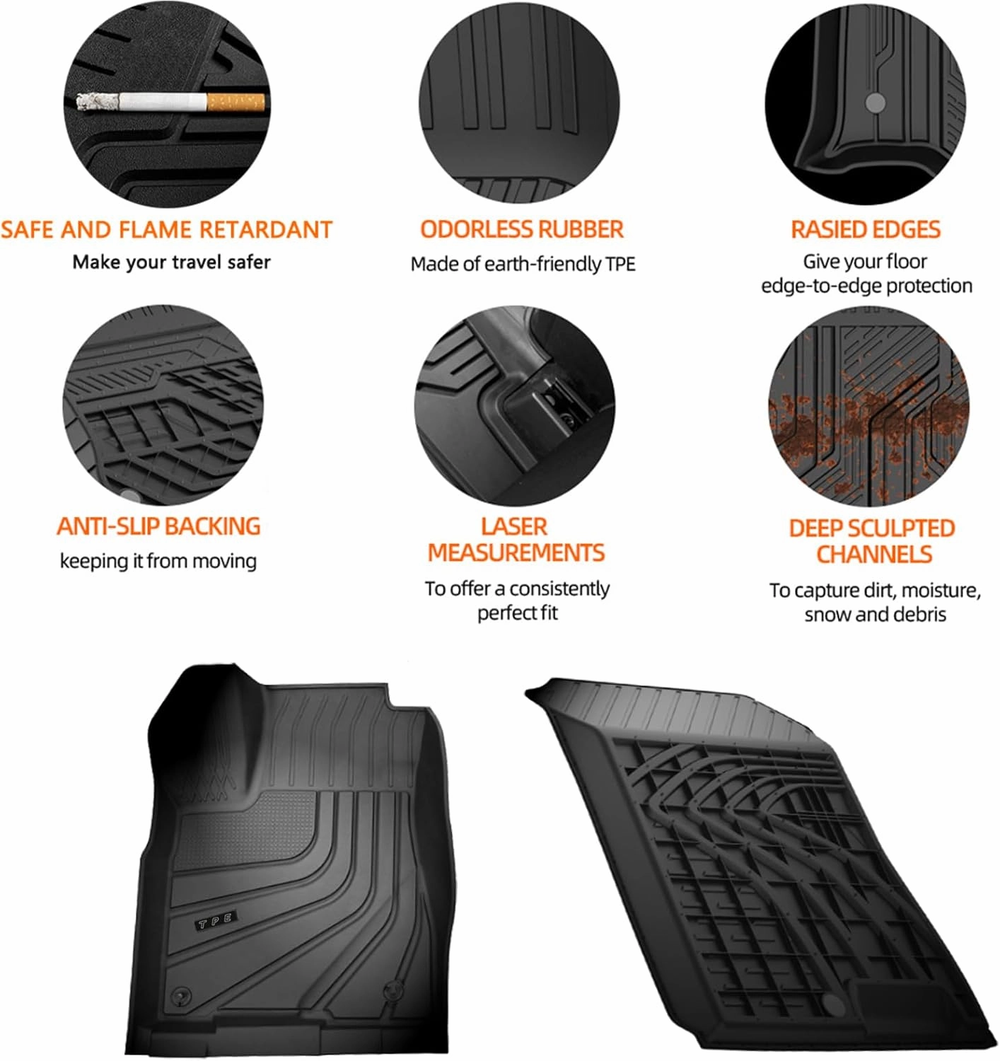 KEYOOG Floor Mats Fits for 2014-2019 Toyota Highlander (NO Fit Hybrid), All-Weather Automotive Mat Interior Accessories Includes 1st and 2nd Row Cargo Liner Mat Custom, Black TPE (Excluding Third Row)