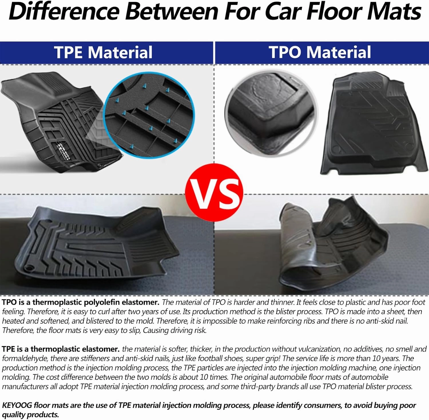 KEYOOG Floor Mats Fits for 2014-2019 Toyota Highlander (NO Fit Hybrid), All-Weather Automotive Mat Interior Accessories Includes 1st and 2nd Row Cargo Liner Mat Custom, Black TPE (Excluding Third Row)