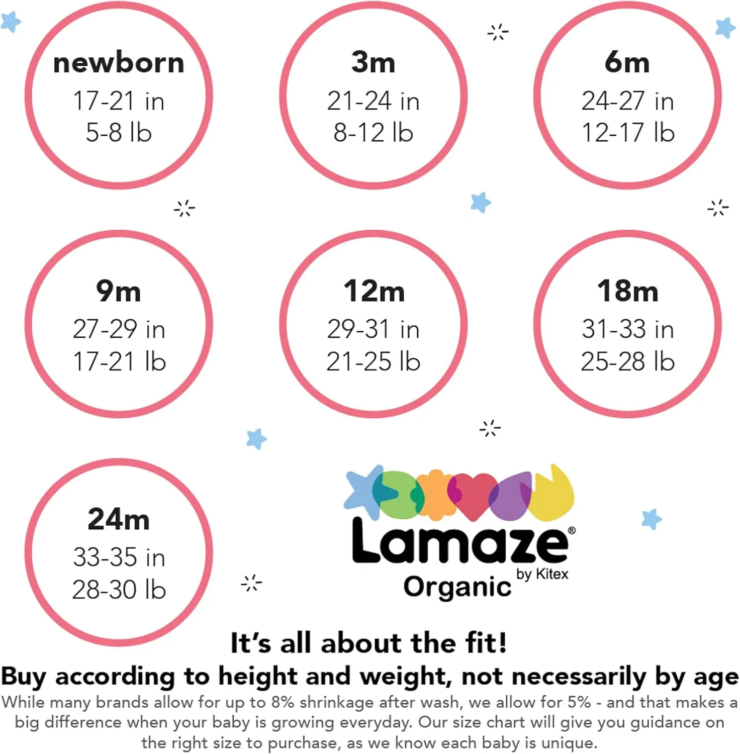 Lamaze Organic Baby Unisex Short Sleeve Cotton Bodysuit, Snap Closure