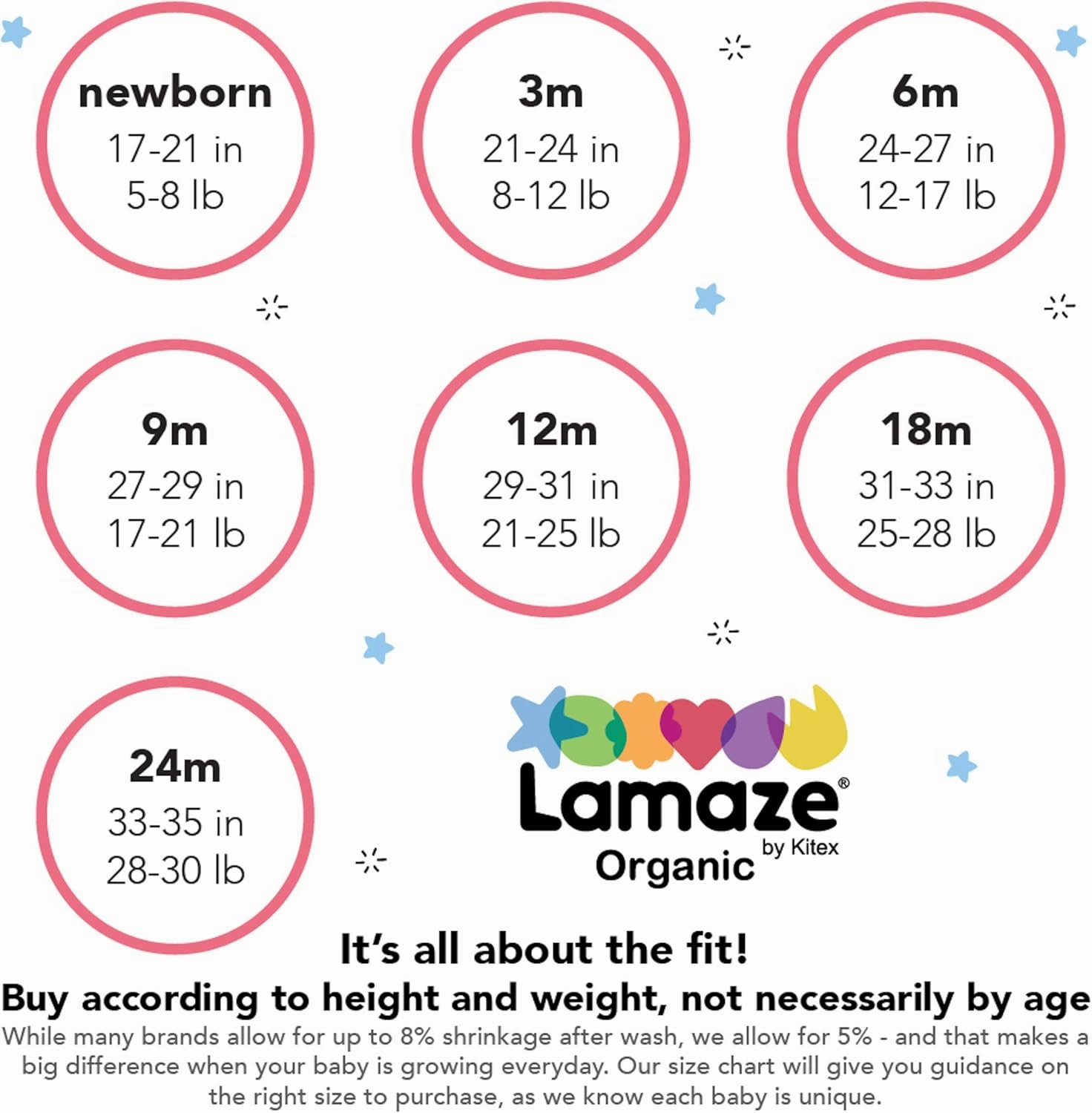 Lamaze baby-boys 2 Pack RompersBoys Romper, 1 Piece Coverall, Sleeveless Jumpsuit with Shorts, 2 Pack
