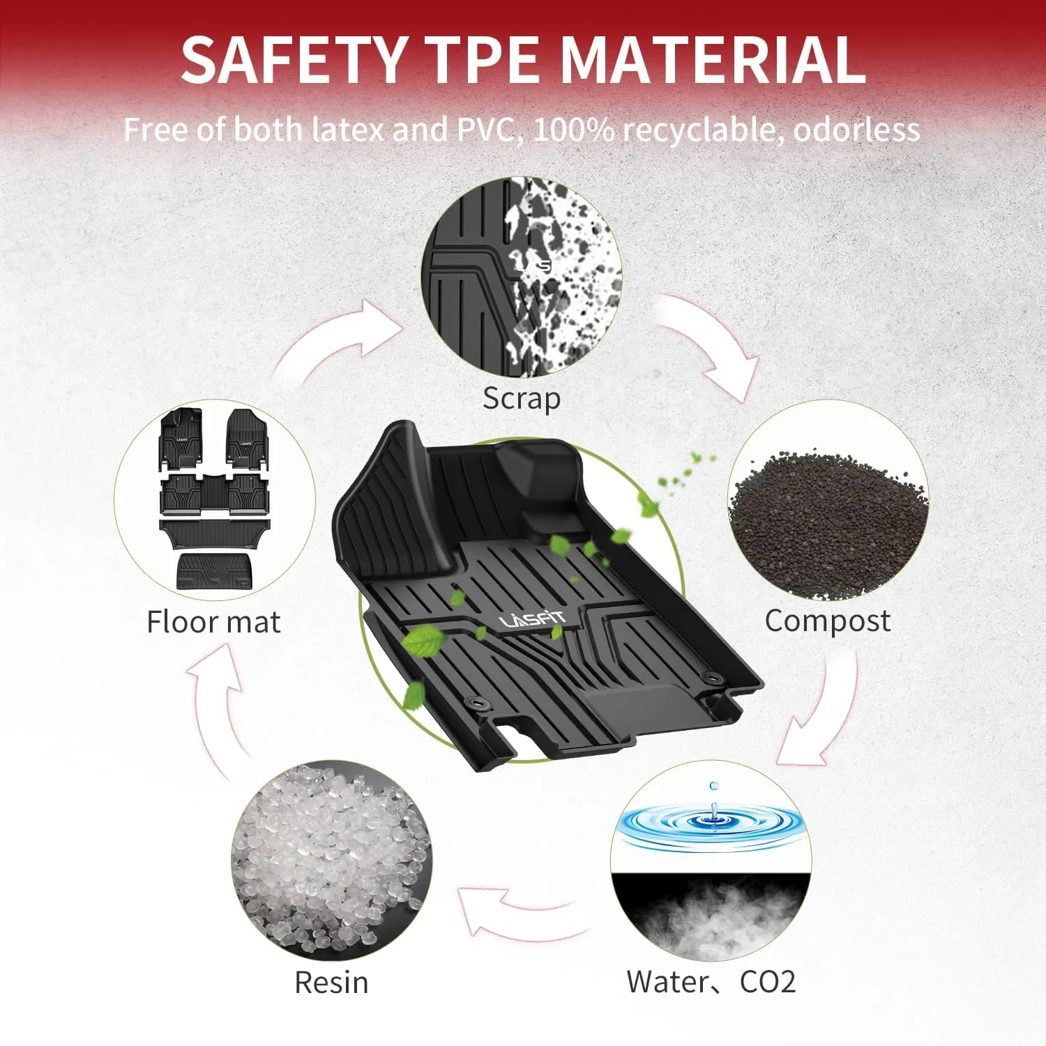 LASFIT Floor Mats & Trunk Mat for Honda Odyssey 2025 2024 2023 2018-2022 Mini Passenger Van, All Weather TPE Car Floor Liners-1st & 2nd & 3rd Row & Cargo Mat Full Set