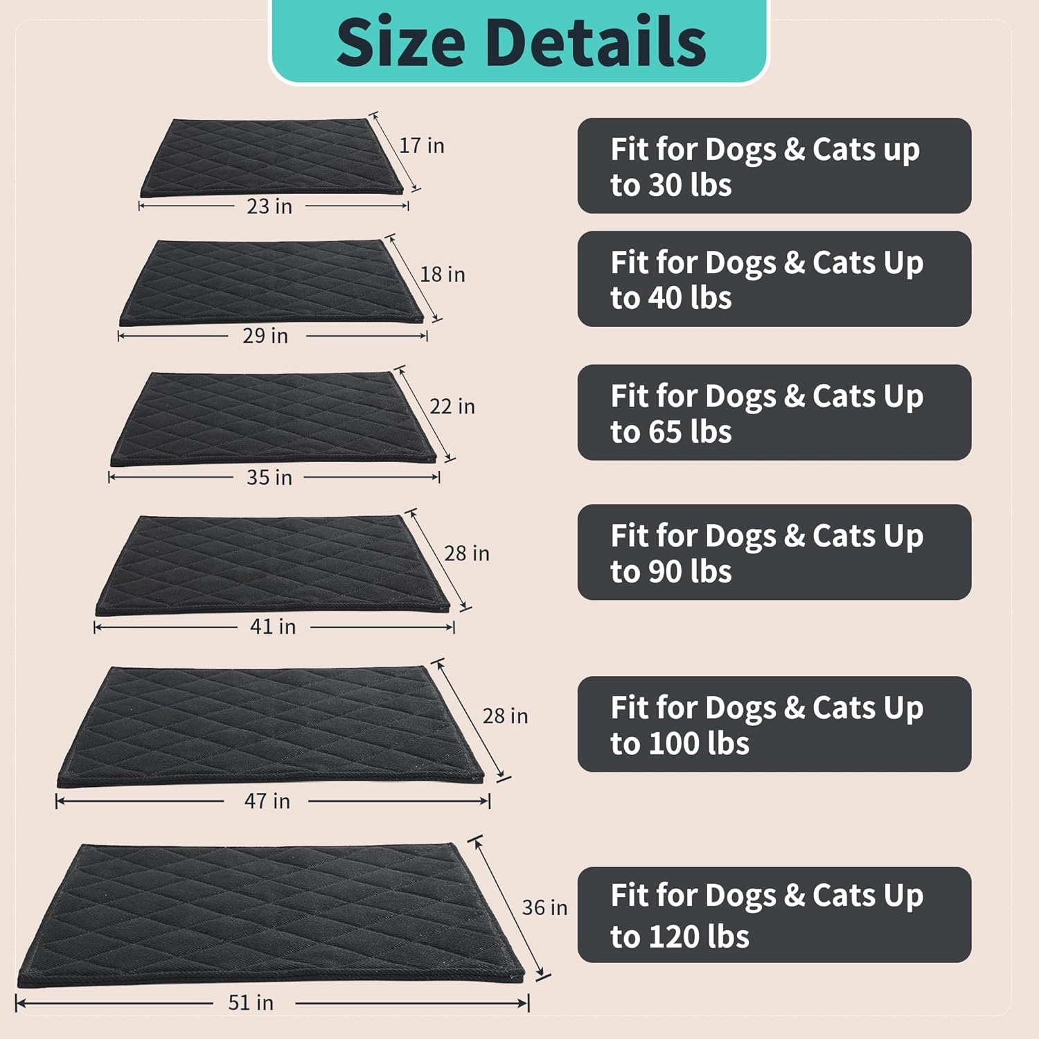 MABOZOO Indestructible Dog Bed, Chew Proof Crate Pad for Aggressive Chewers, Machine Washable Quilted Mat, Durable for Medium Dogs, Black Kennel Pad (28x41 in)