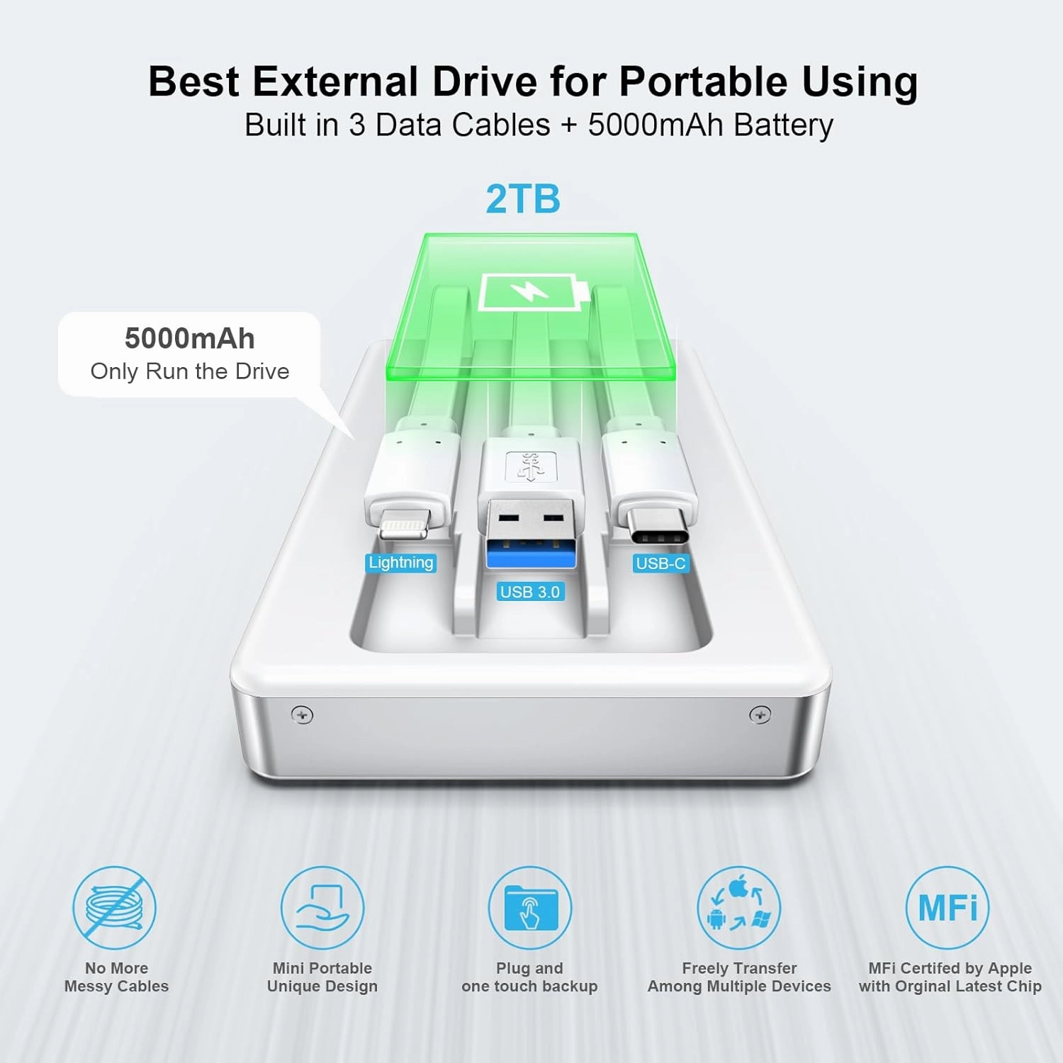 MFi Certified 2TB External Hard Drive for iPhone iPad MacBook Computer,Portable Photo Stick USB Flash Drive Storage Device to Backup Photo| Video | Music| File 【One-Touch Backup】
