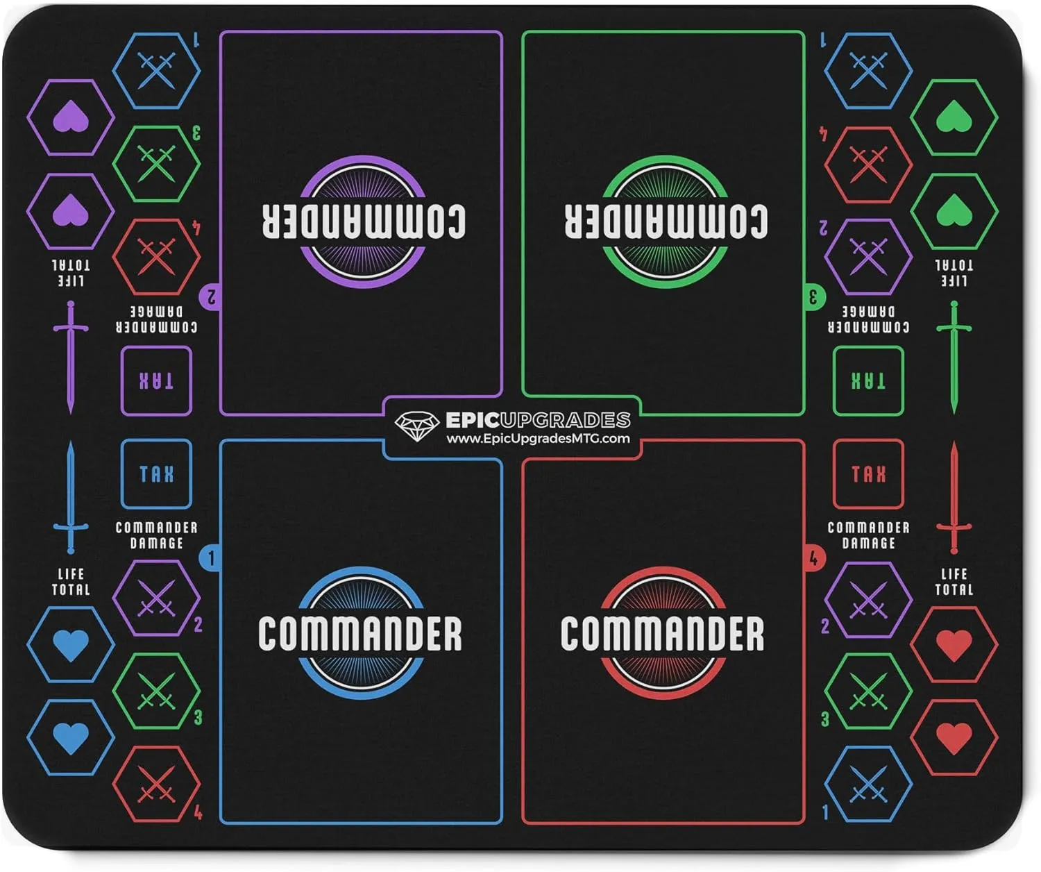 Mini Commander Zone Mat | 9.5"X7.75" Compact EDH Life Tax and CMDR Damage Tracker