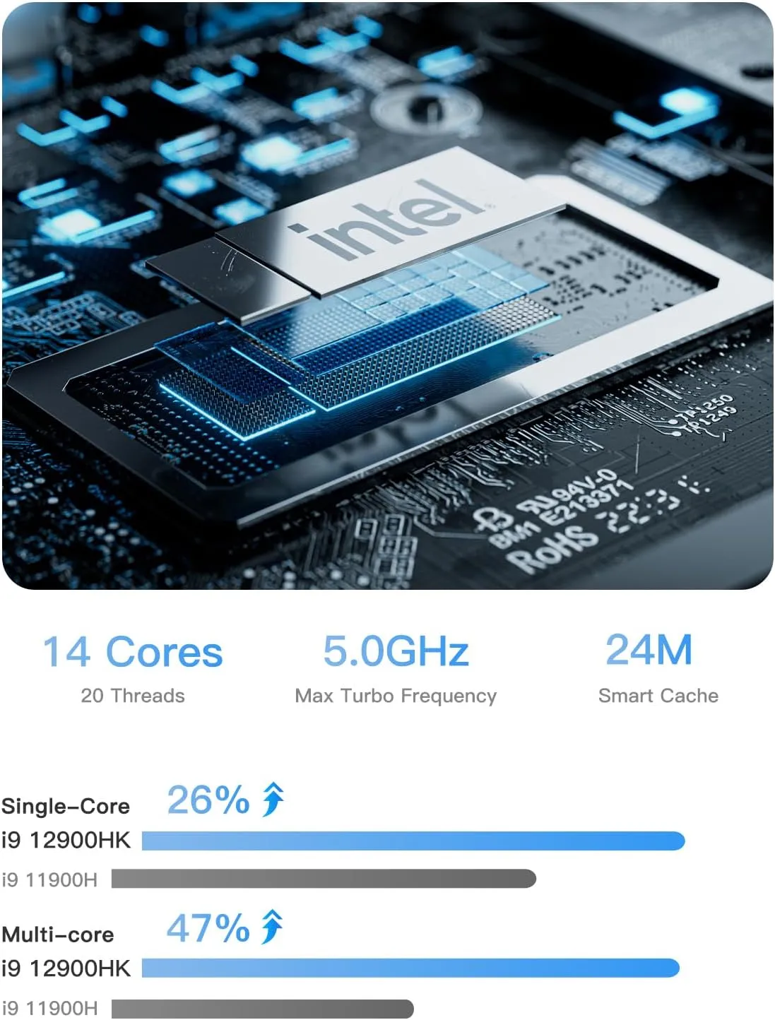 MINISFORUM NAB9 Intel Core i9-12900HK(14C/20T, up to 5.0GHz) Mini PC 32GB RAM 1TB SSD, 2x HDMI | 2x USB-C Four 4K@60Hz Video Outputs Small, 2x2.5G RJ45, 4x USB3.2 Intel Iris Xe Graphics Micro Computer