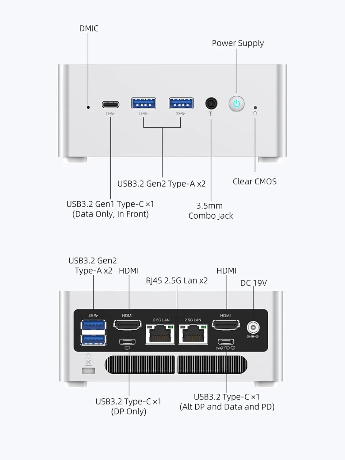 MINISFORUM NAB9 Intel Core i9-12900HK(14C/20T, up to 5.0GHz) Mini PC 32GB RAM 1TB SSD, 2x HDMI | 2x USB-C Four 4K@60Hz Video Outputs Small, 2x2.5G RJ45, 4x USB3.2 Intel Iris Xe Graphics Micro Computer