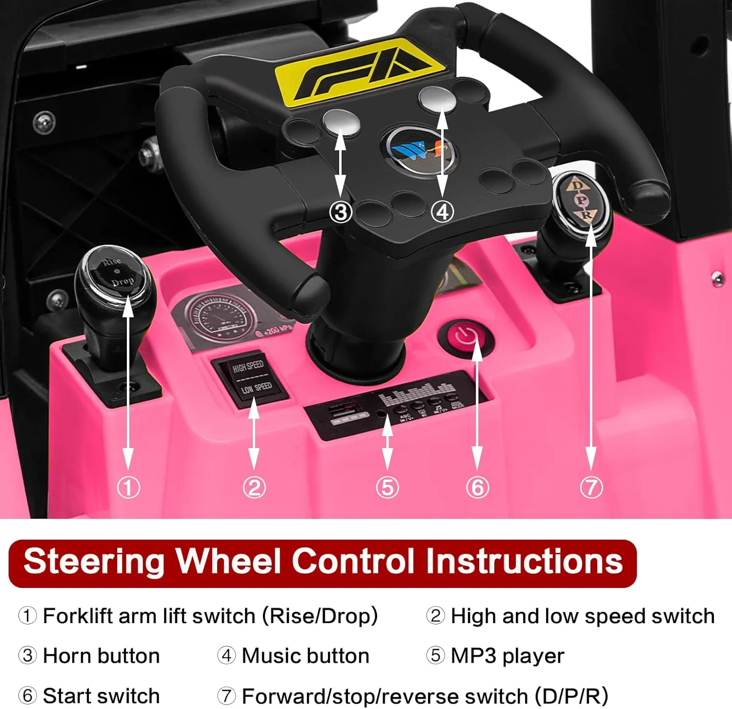 MOLACHI 12V Ride On Forklift,Ride on Car w/Remote Control,Battery Powered Electric Forklift Toy Vehicle for Kids，Liftable Fork & Pallet，Music,LED Light,Ideal Gift for Kids 3-7 Years Old,Pink