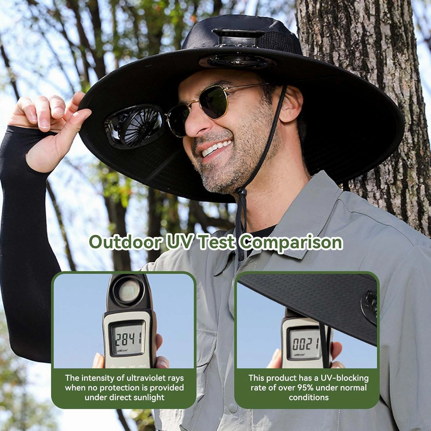 New Solar Fan Hat Sun Fishing Hat for Men Women with Solar Powered Panel Fans Built in Hiking Hats, Hat with Fans Solar