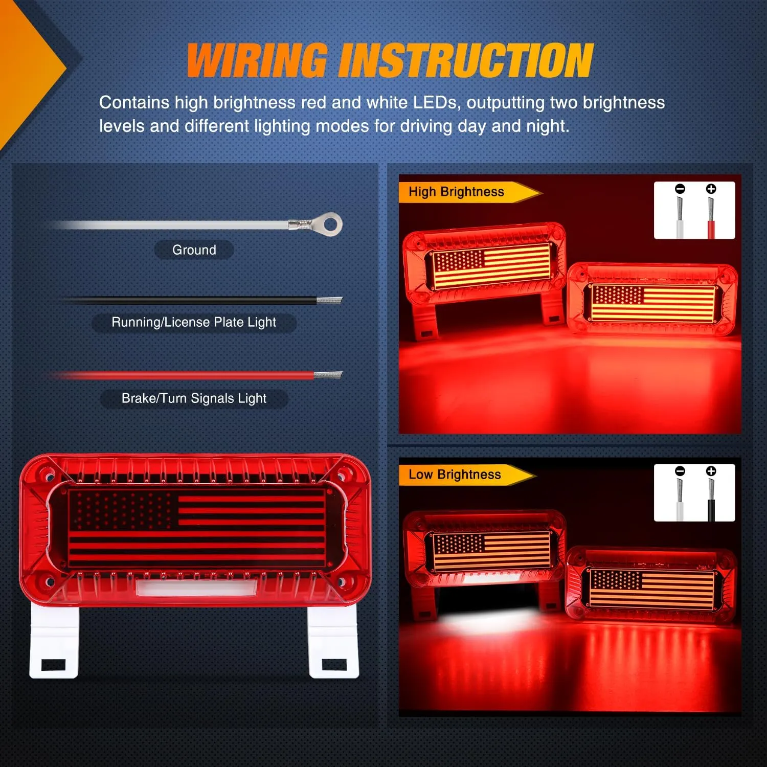 Nilight RV Tail Light 2PCS 72 LED Red Running Stop Brake Turn Signals White License Plate Lights Surface Mount Waterproof Taillights for Caravan Camper Van