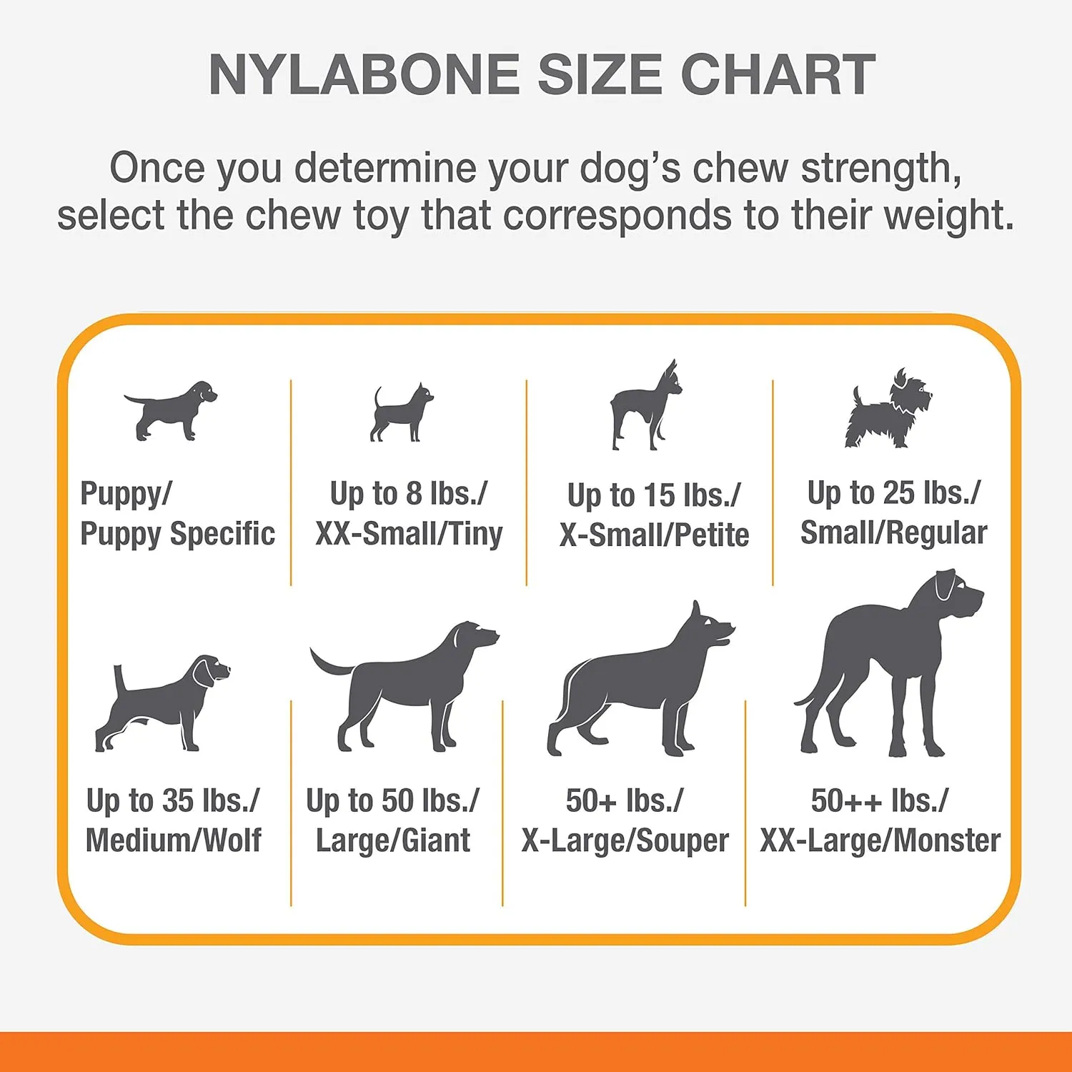 Nylabone Power Chew Monster Curve Bone Big Dog Chew Toy Curve Bison XX-Large/Monster (1 Count)
