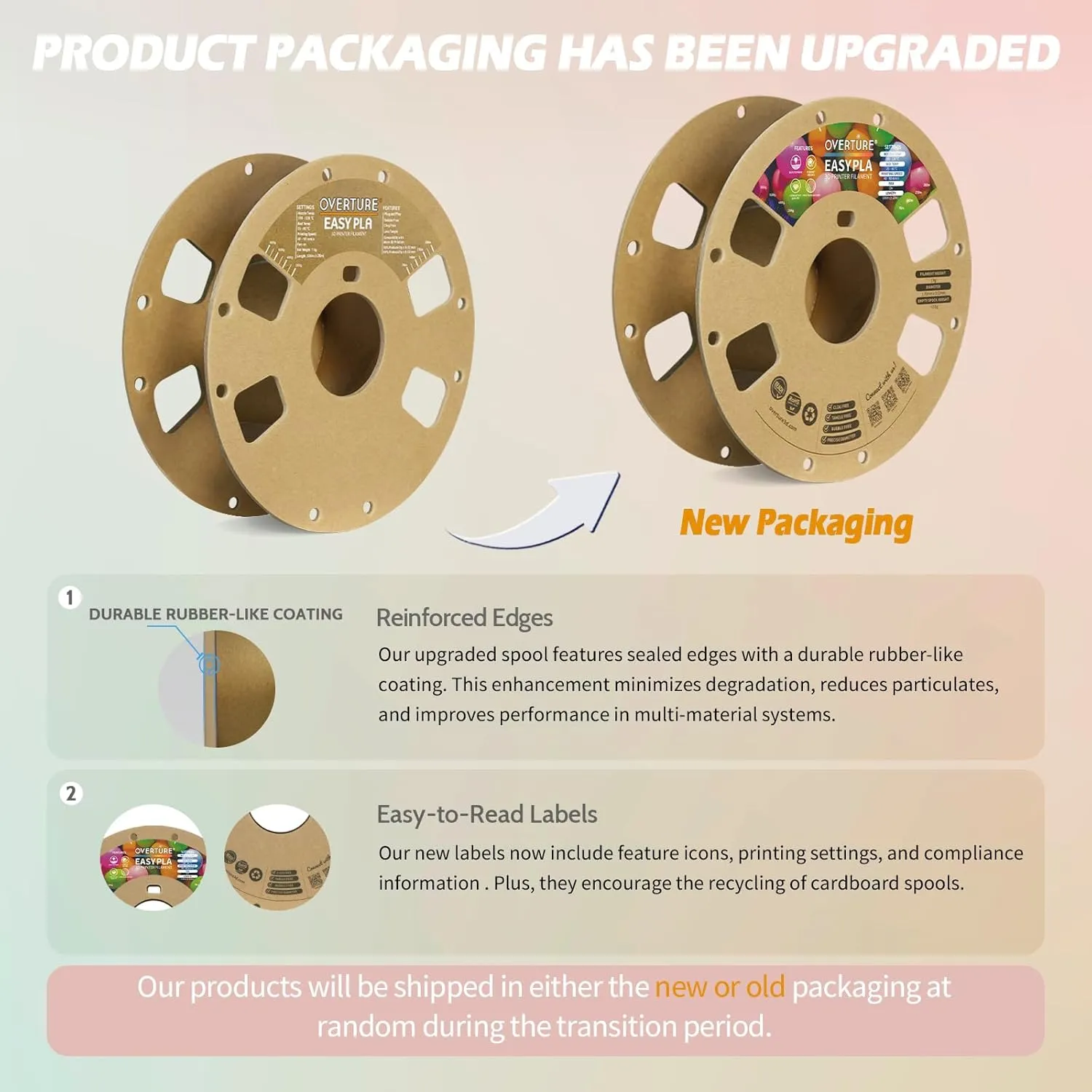 OVERTURE Easy PLA 1.75mm 3D Printer Filament, 1kg PLA Cardboard Spool (2.2lbs), Dimensional Accuracy  /- 0.02mm, Fit Most FDM Printer (Easy Orange)