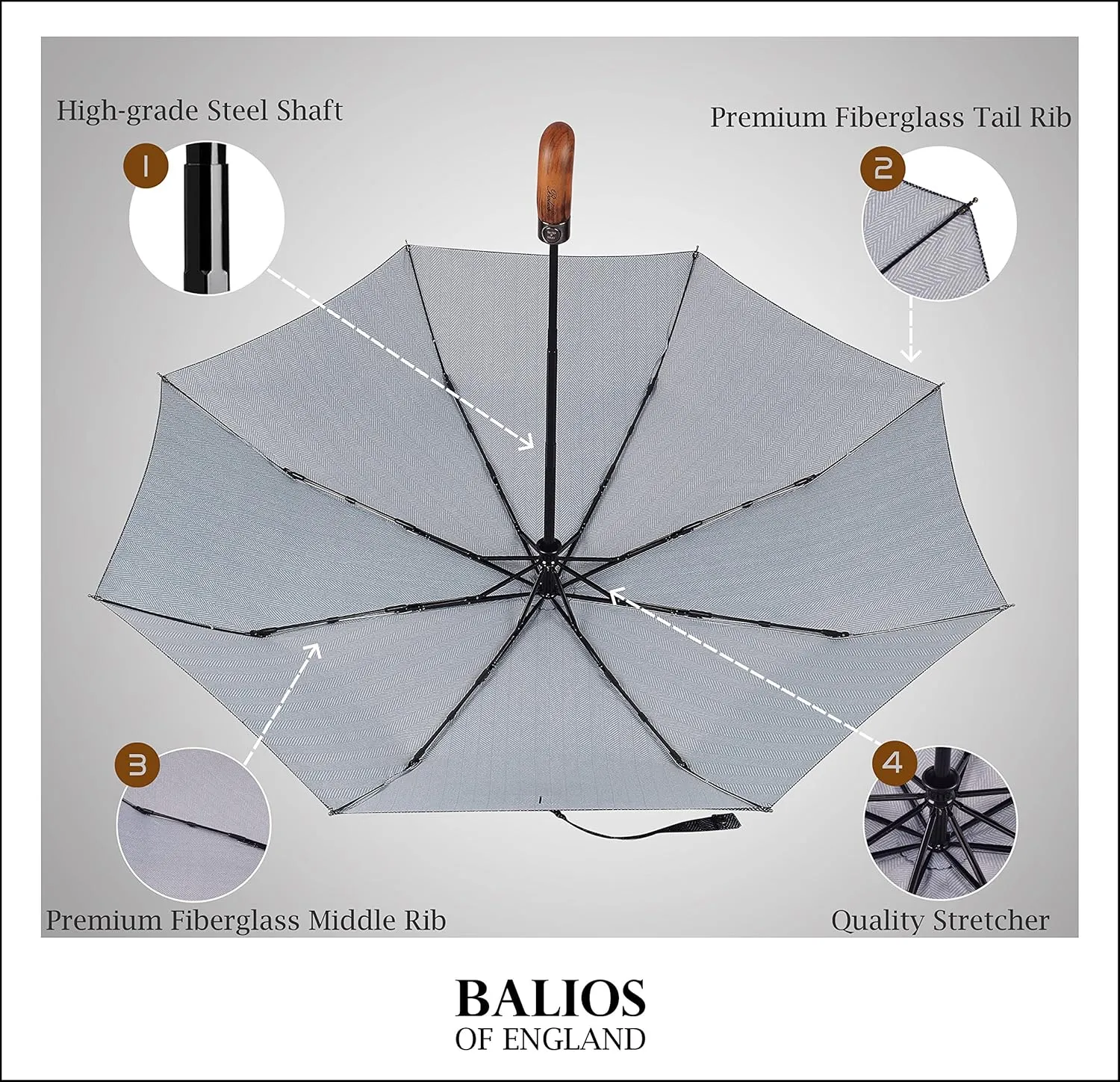 Prestige Travel Folding Umbrella, Handmade Wood Handle, Auto Open & Close