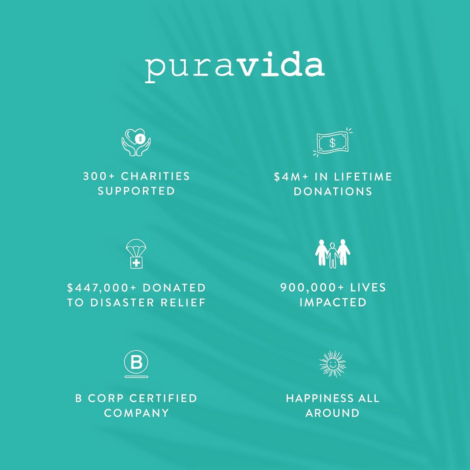 Pura Vida Silver-Plated Make Waves Stackable Signet Ring - Brass Base, Stylish Design - Sizes 5-9