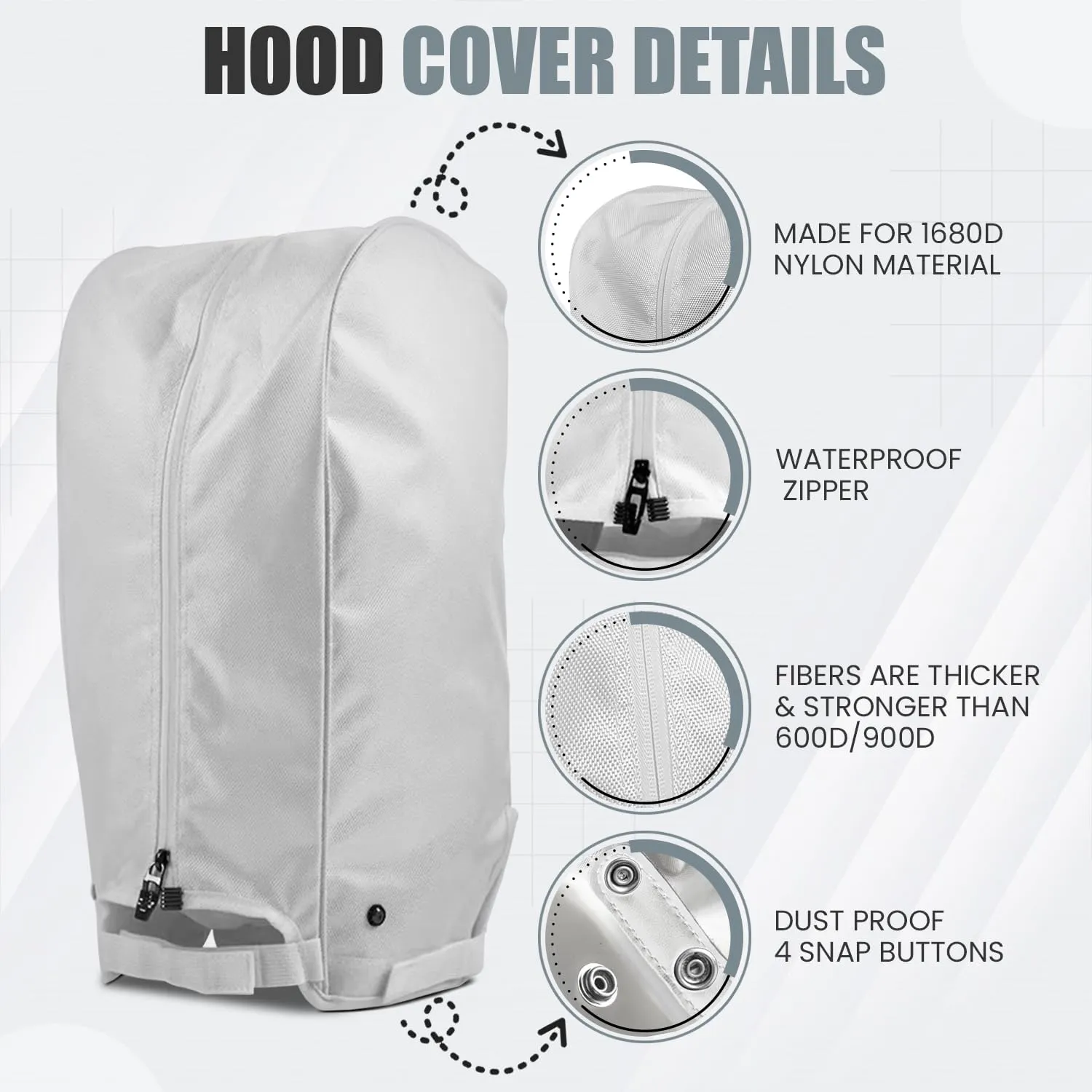 Regency Golf Bag Rain Hood with Snap Button - Eco-Friendly, Universal Fit, Durable & Quick Access Club Protector