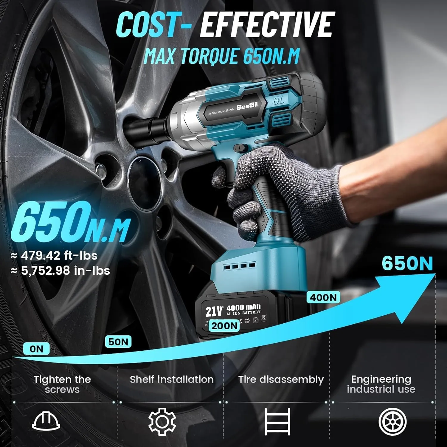 Seesii Cordless Impact Wrench 1/2 inch, High Torque 479 Ft-lbs(650Nm) Brushless Impact Gun,2500RPM w/2x4.0 Battery, 6 Sockets,8 Drill Bits, High Torque Power Impact Driver for Car Home,WH700